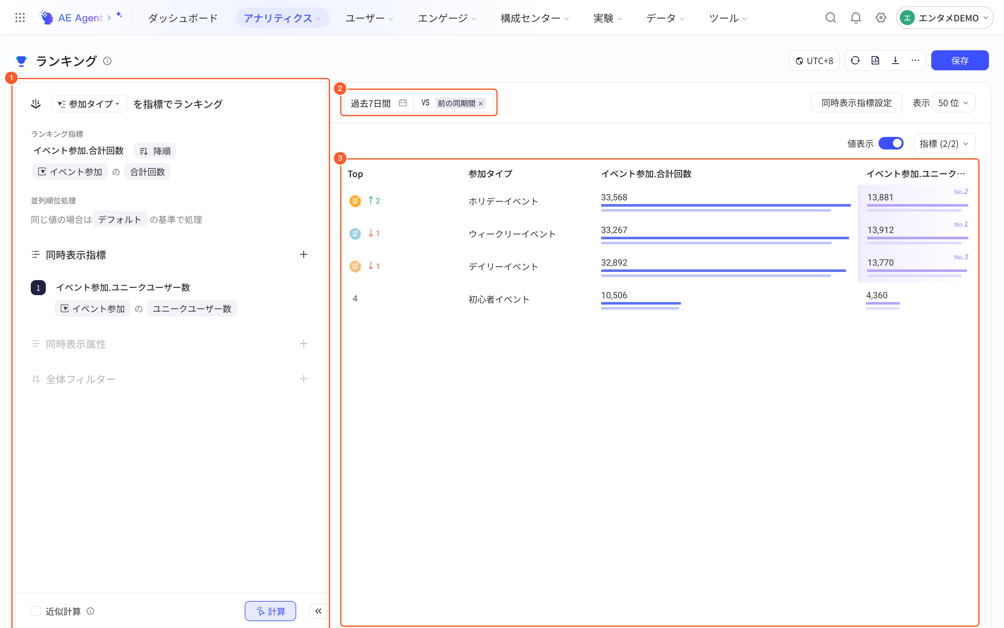 排行榜整页，分别框出左侧指标配置区、分析时段与对比时段、右侧榜单展示区