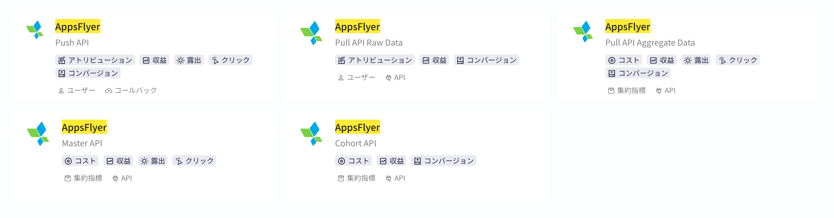 选择三方集成平台页中 AppsFlyer 的五种集成方式卡片