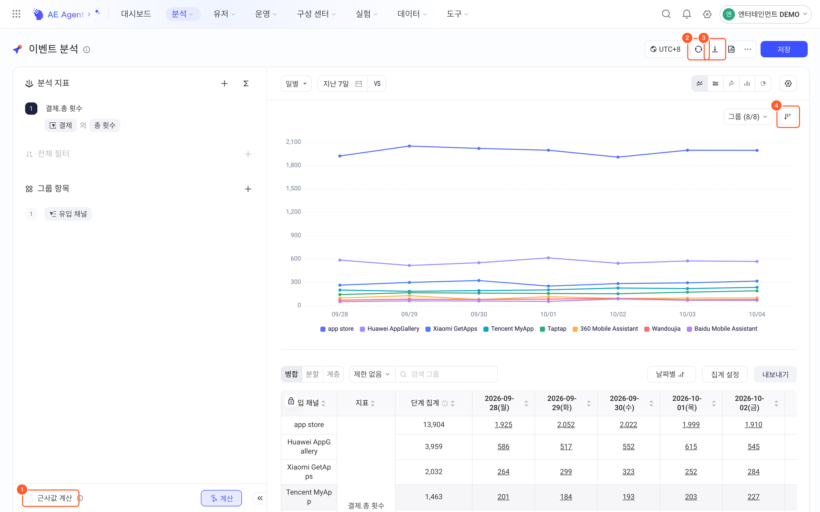 事件分析页上标出近似计算、刷新、下载和分组排序四个操作项