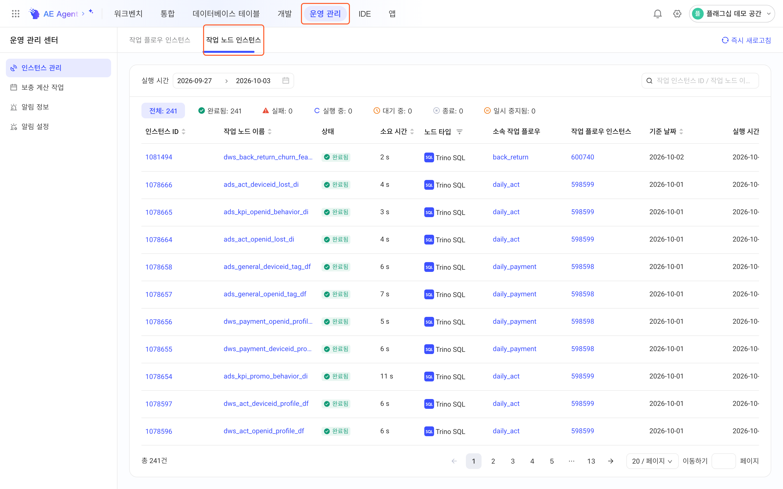 运维中心实例管理的「任务节点实例」页签，列出任务节点的运行实例和状态