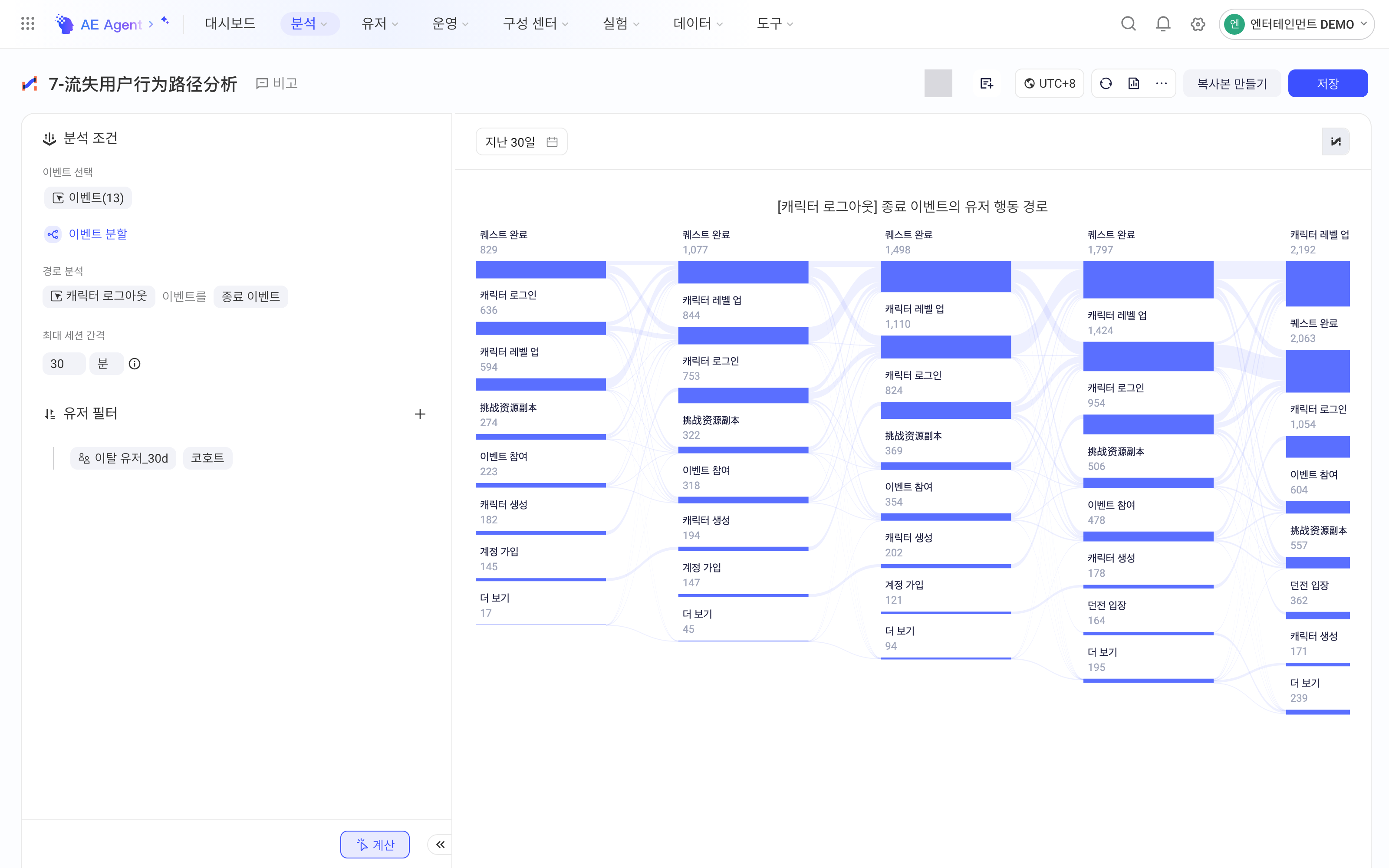 路径分析筛选流失用户分群，用桑基图查看流失用户的行为路径