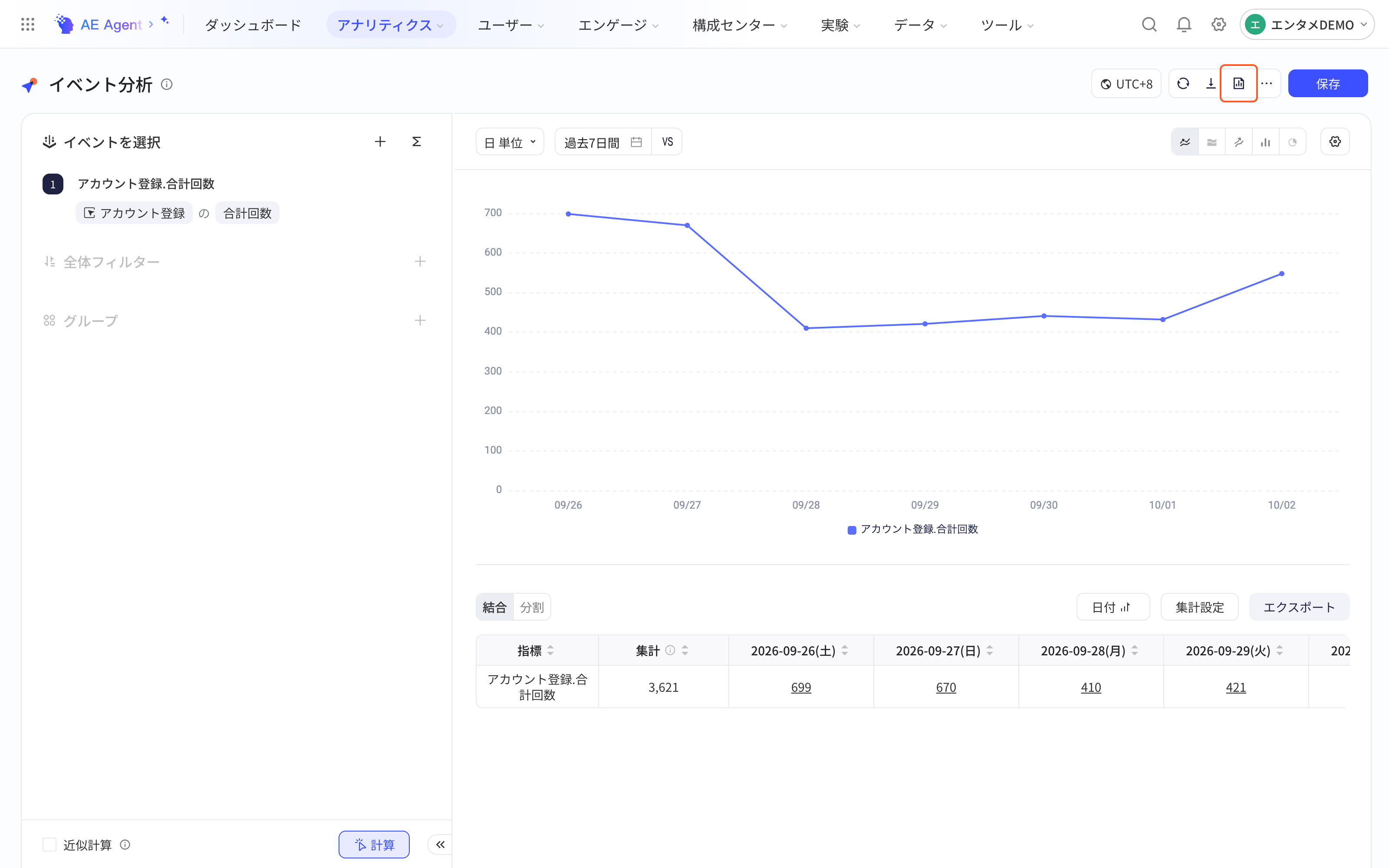 事件分析页右上角，框出「已存报表」按钮