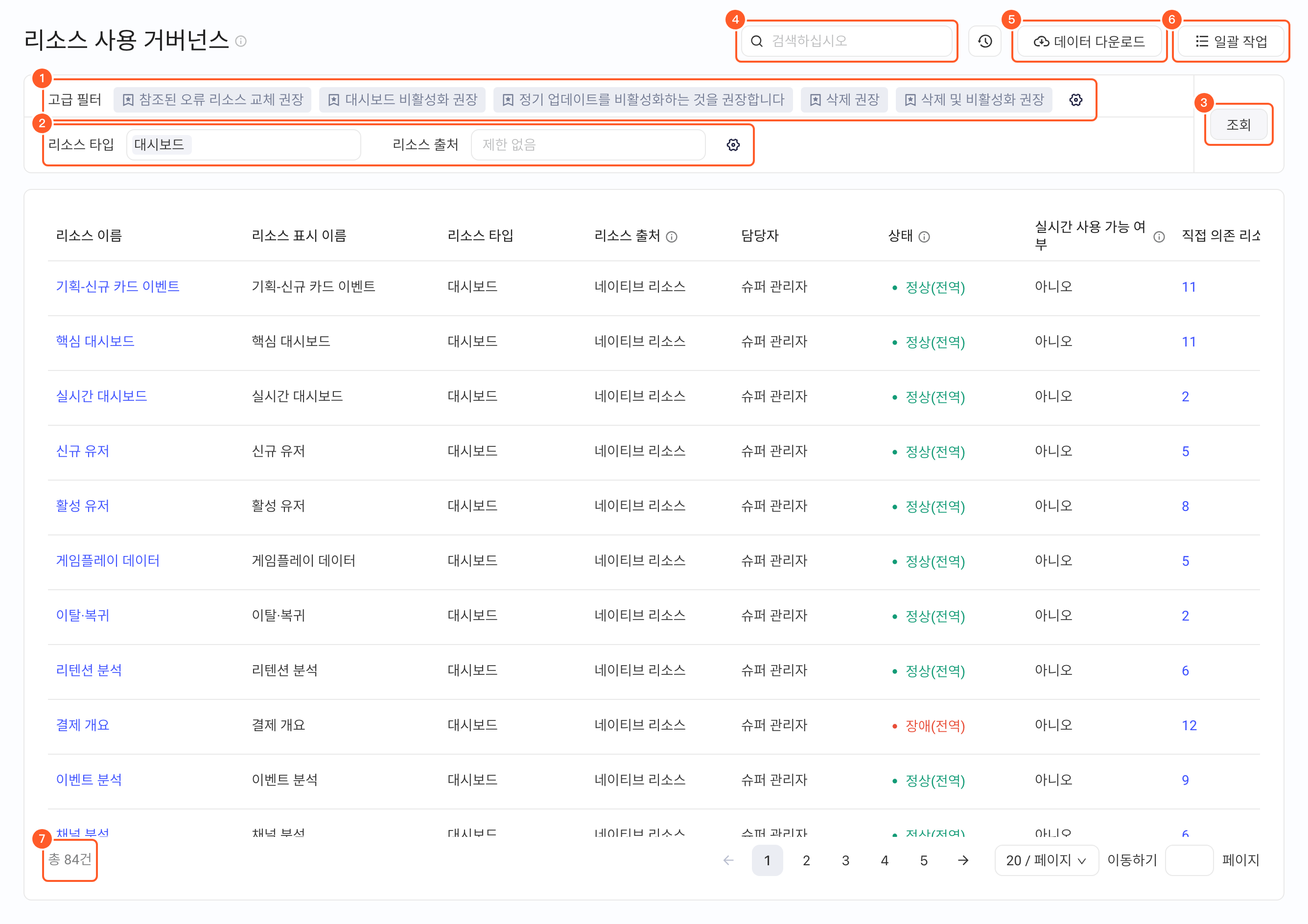 资产使用治理列表页，标出高级筛选、快速筛选、查询、搜索、下载数据、批量操作和资产总数