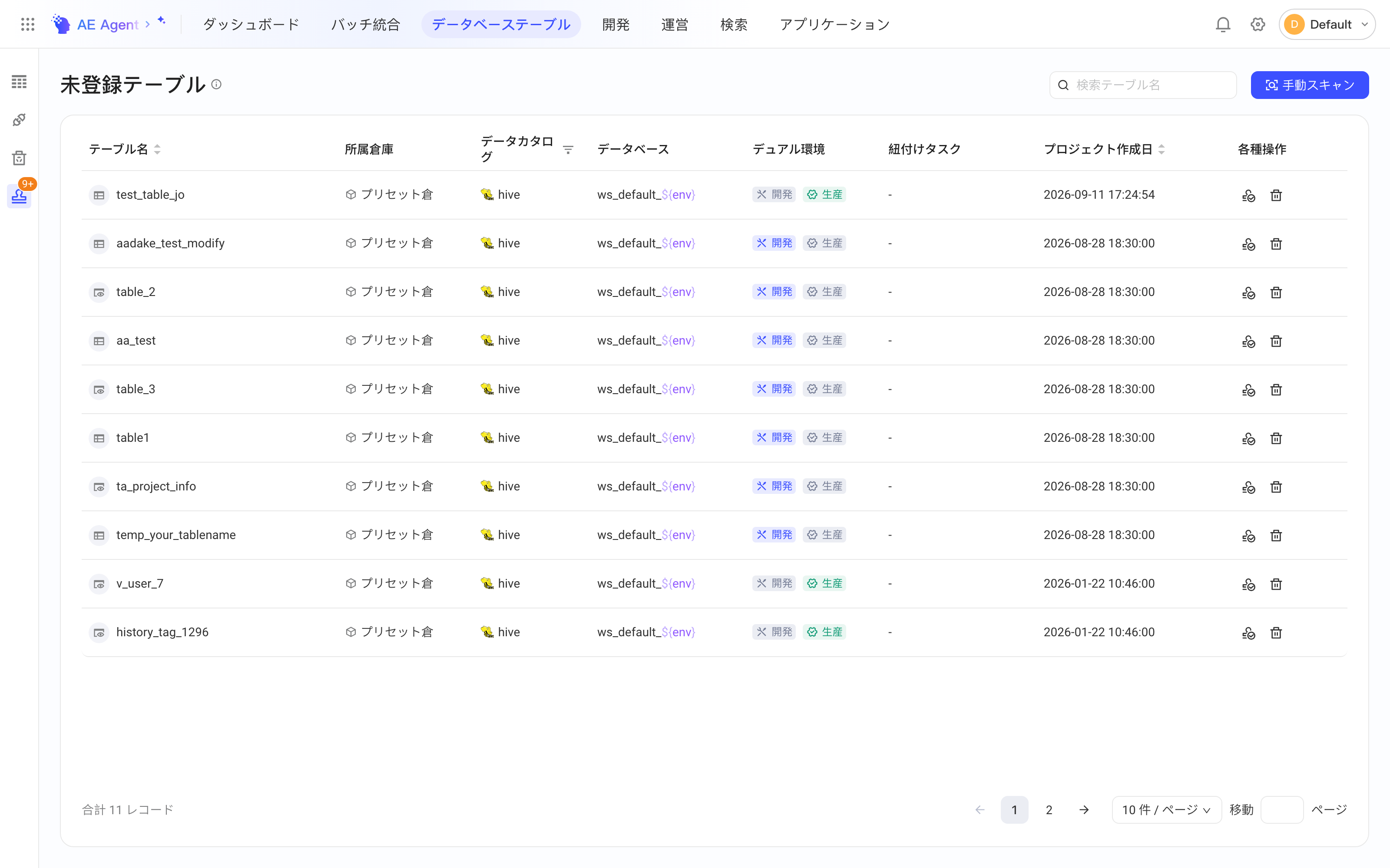 未注册表管理页：搜索、手动扫描，列表含库、双环境、关联任务、创建时间和注册、删除操作