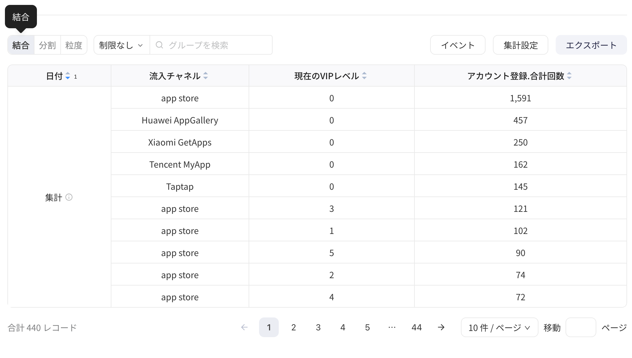 结果表格以「合并」方式展示，同一日期的多个分组行合并为一格