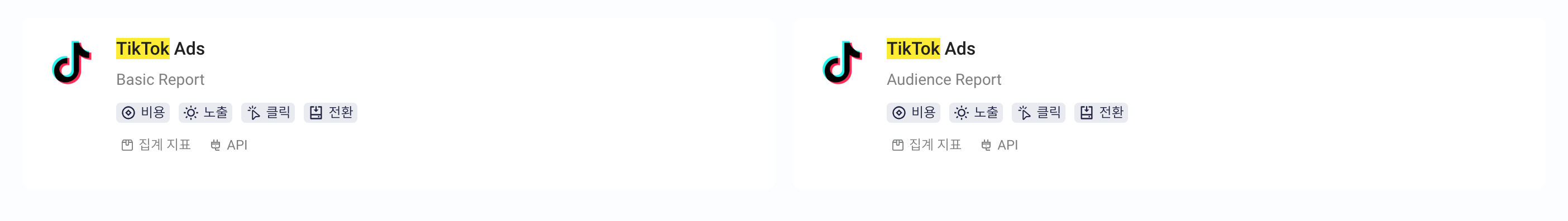 选择三方集成平台中 TikTok Ads 的 Basic Report 和 Audience Report 卡片