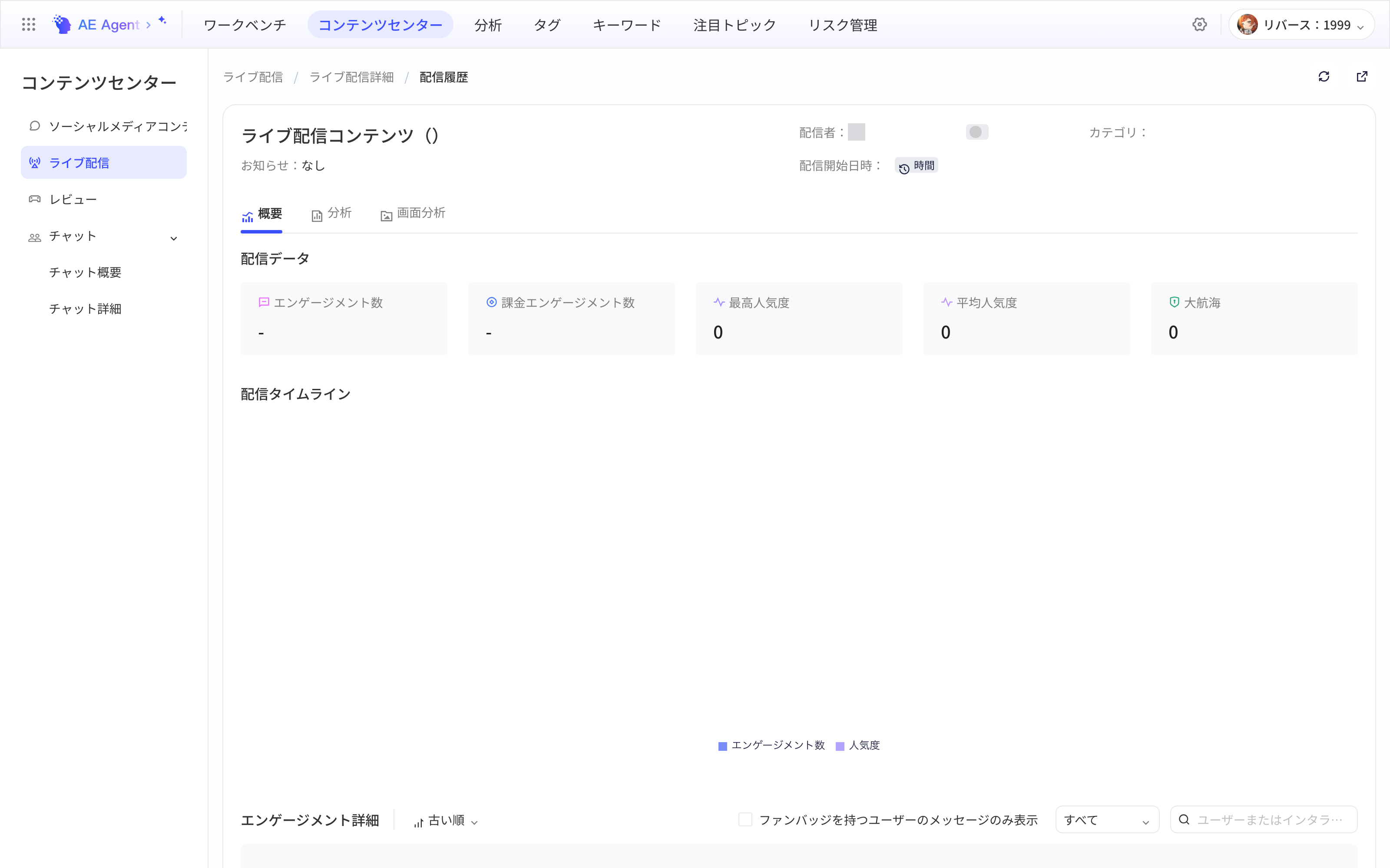 单场直播详情的概览页，展示直播数据指标卡、直播时间轴和互动明细