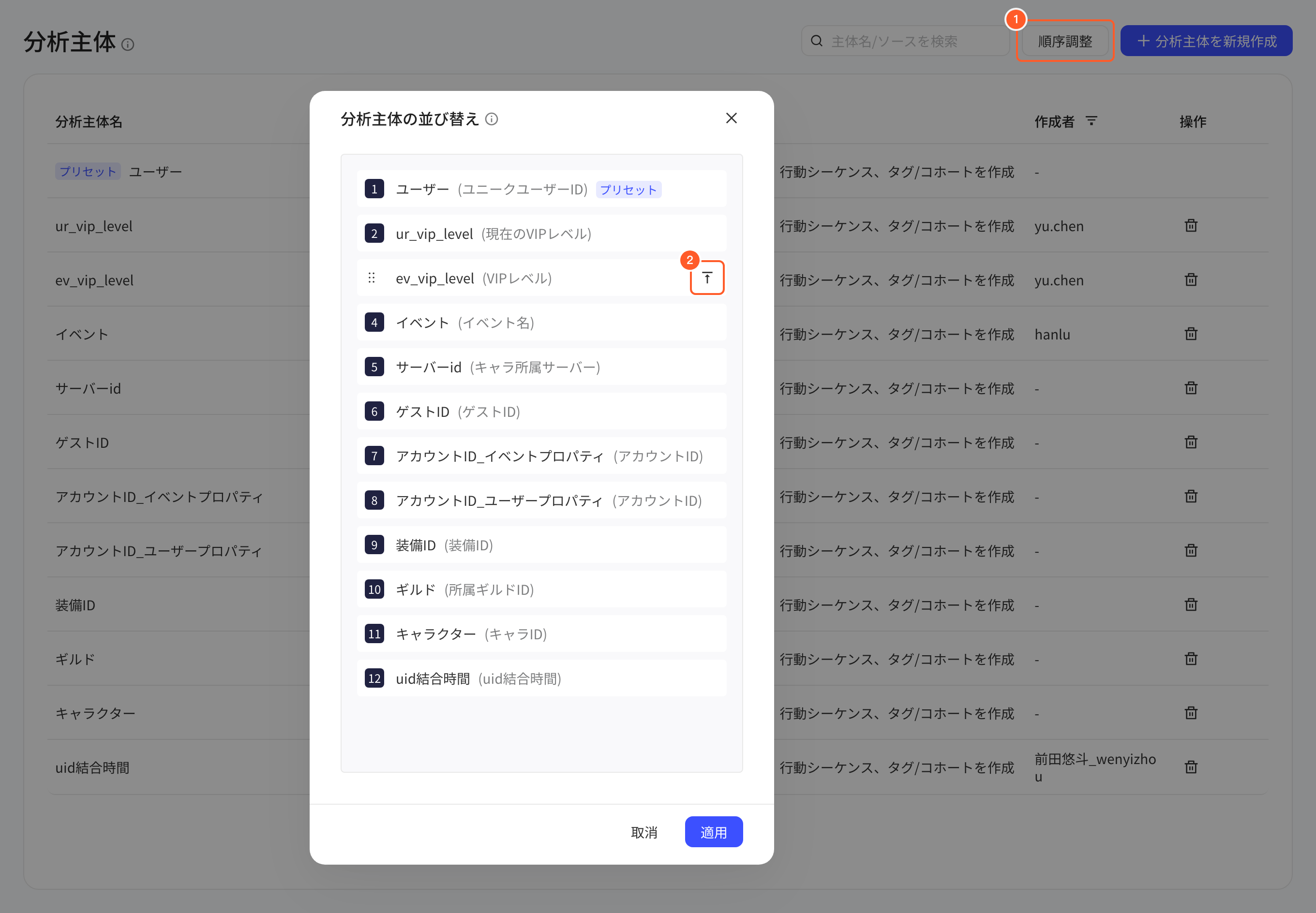 点「调整顺序」打开分析主体排序弹窗，鼠标悬停在第 3 个主体上露出拖动柄和置顶按钮；1 = 调整顺序按钮，标注置顶按钮