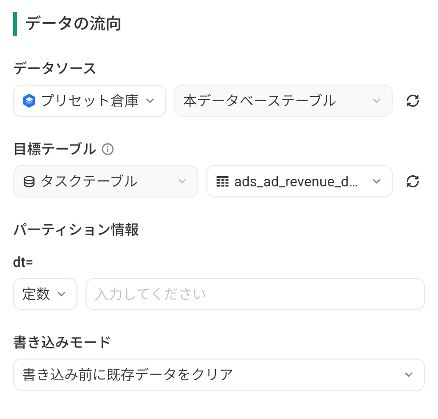 选中分区表后的数据去向：分区信息和写入模式