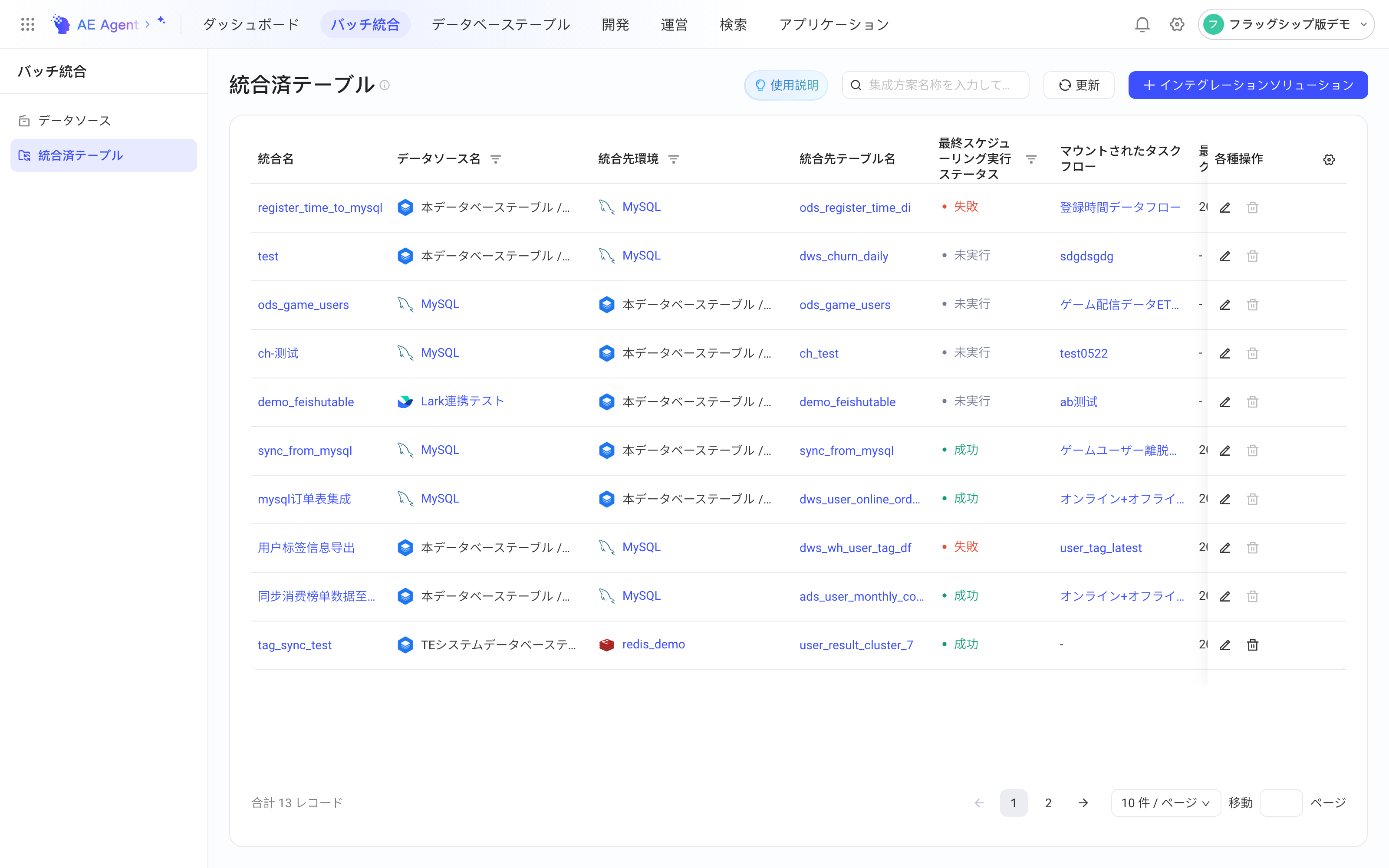 数据开发平台离线同步列表页，列出当前空间的集成方案及其数据源、关联表和执行状态
