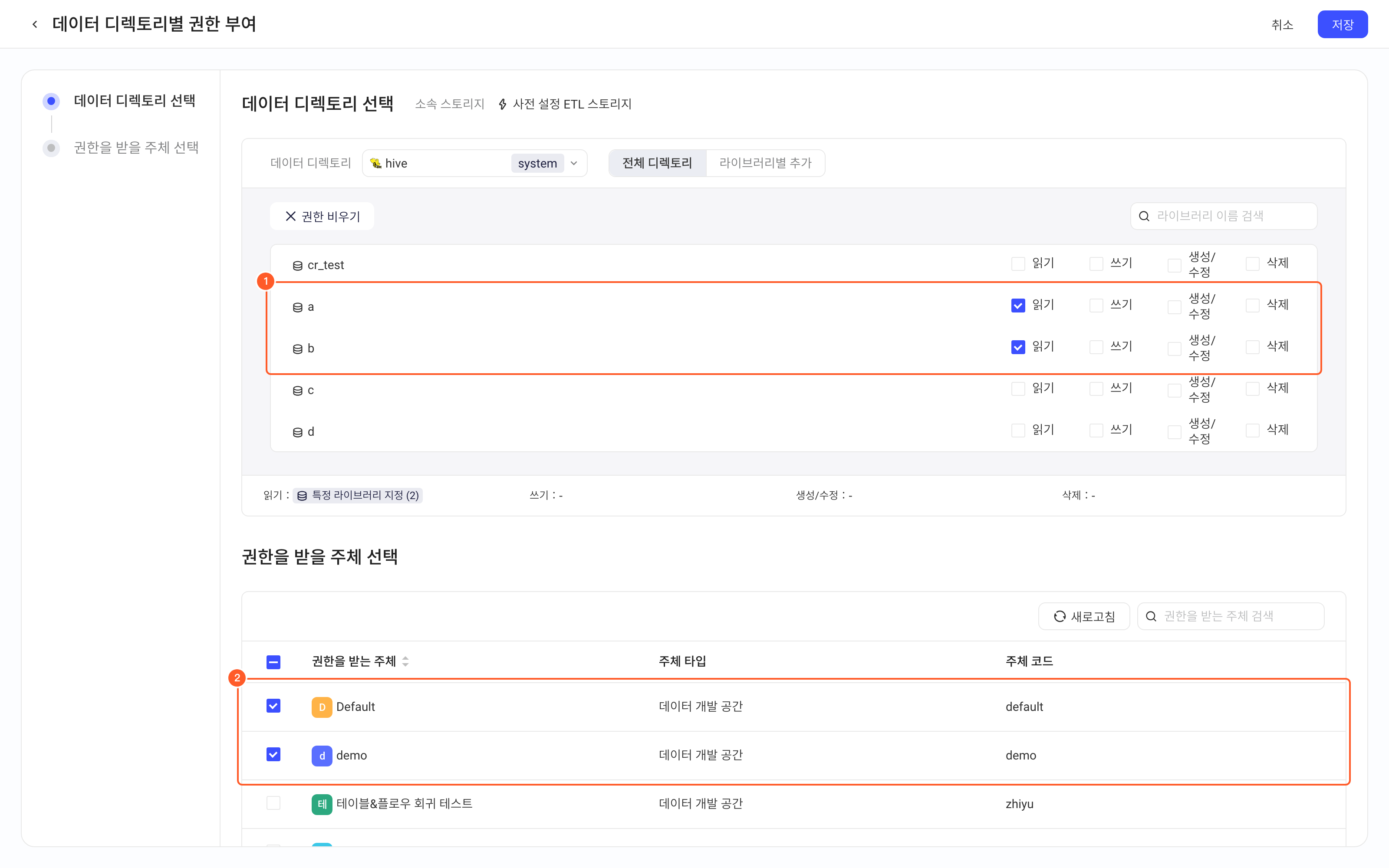 按数据目录授权编辑页，给 hive 下库 a、b 勾选读权限，并选中主体 Default、demo