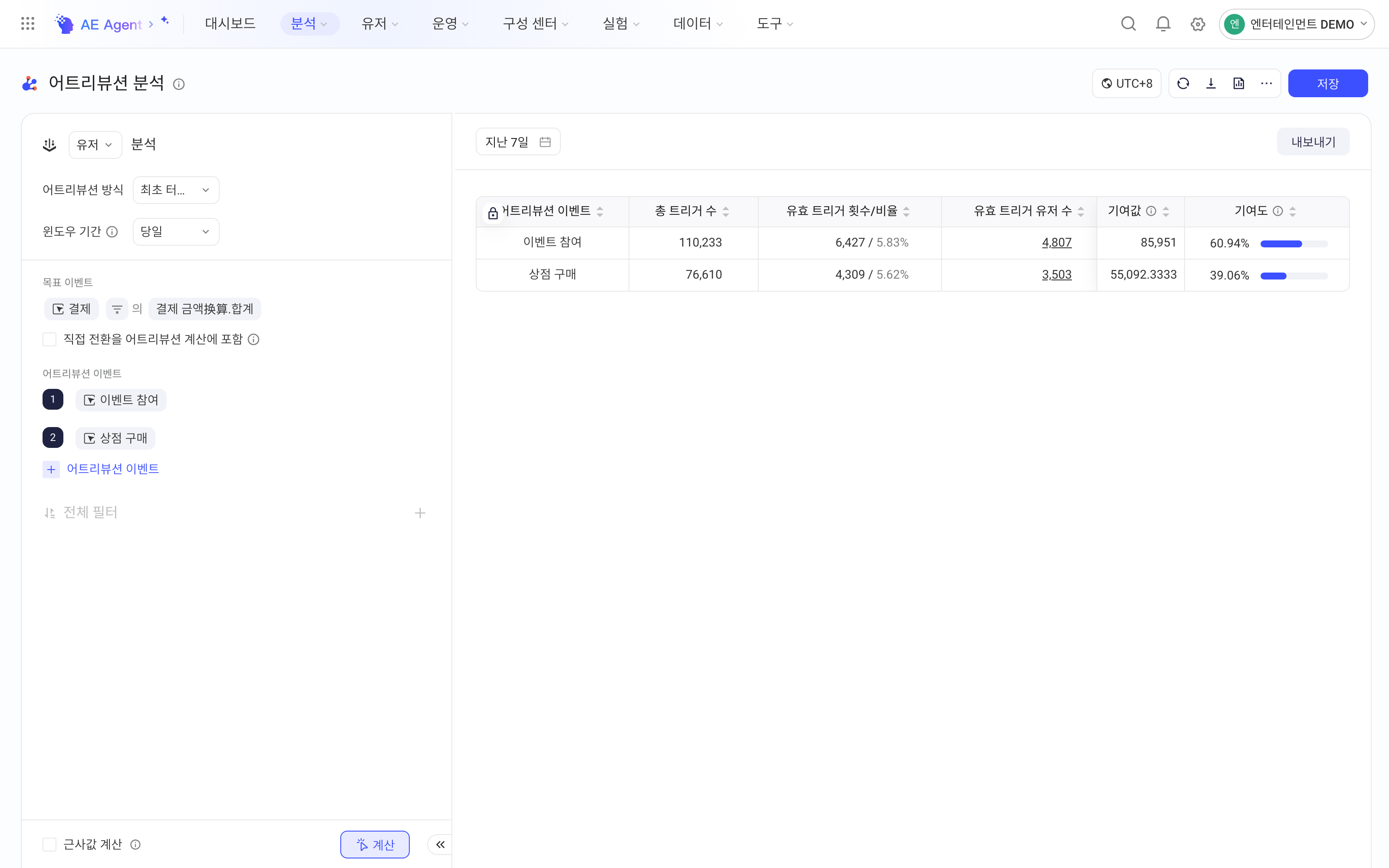 归因分析页，左侧设置归因方式、窗口期、目标事件和归因事件，右侧为贡献表