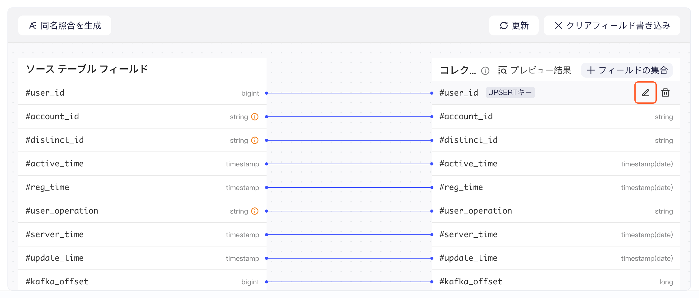 去向为 MongoDB 的字段映射区，框出写入集合字段行尾的编辑按钮