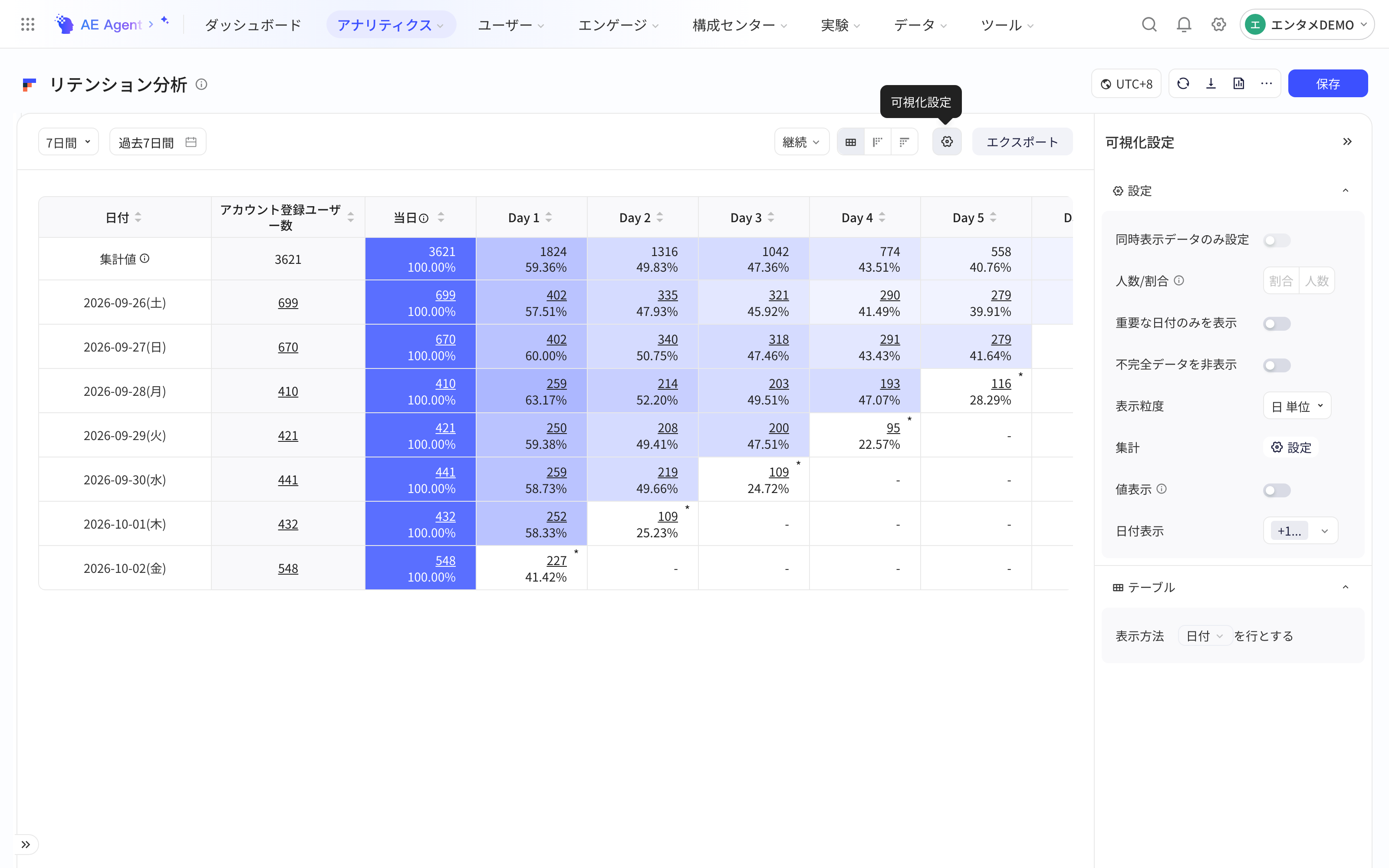 留存结果右上角的齿轮按钮打开可视化配置面板，含通用设置和表格设置