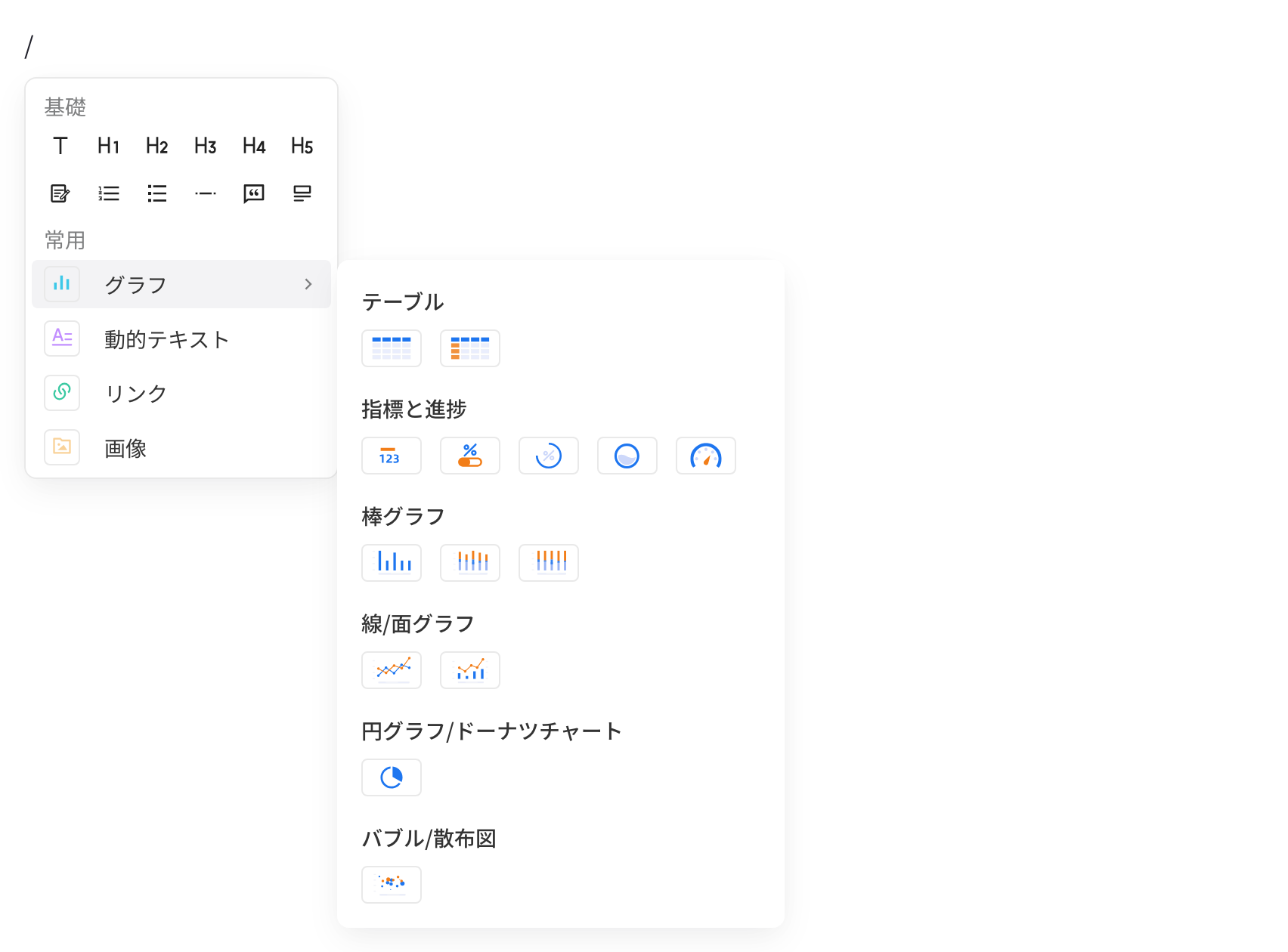 空行输入斜杠弹出块类型菜单，悬停「图表」展开表格、柱状图等图表类型