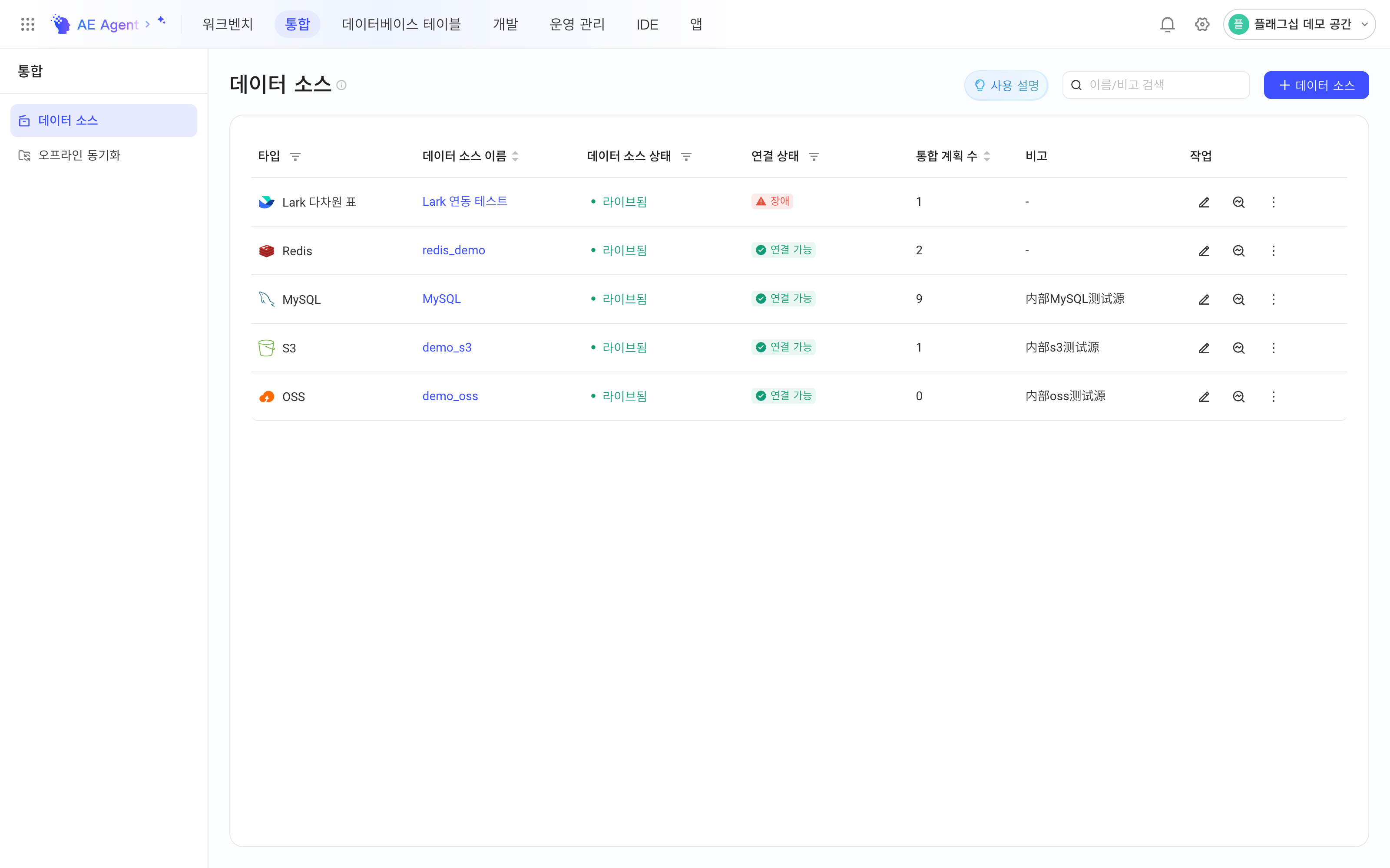 集成模块的数据源列表，显示类型、数据源名称、数据源状态、连通状态和集成方案数