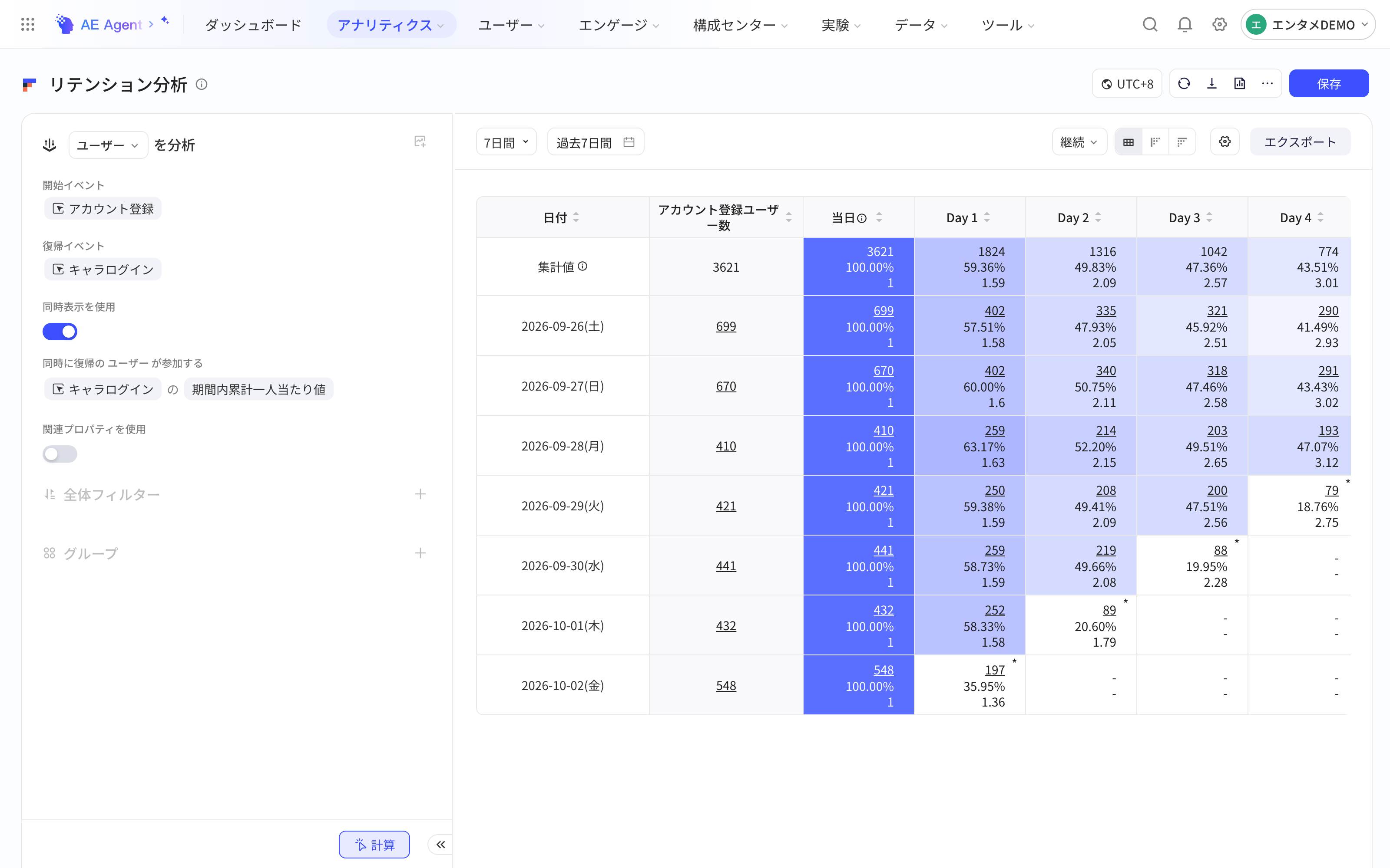 留存分析开启同时展示并配置LT指标，表格按日显示LT