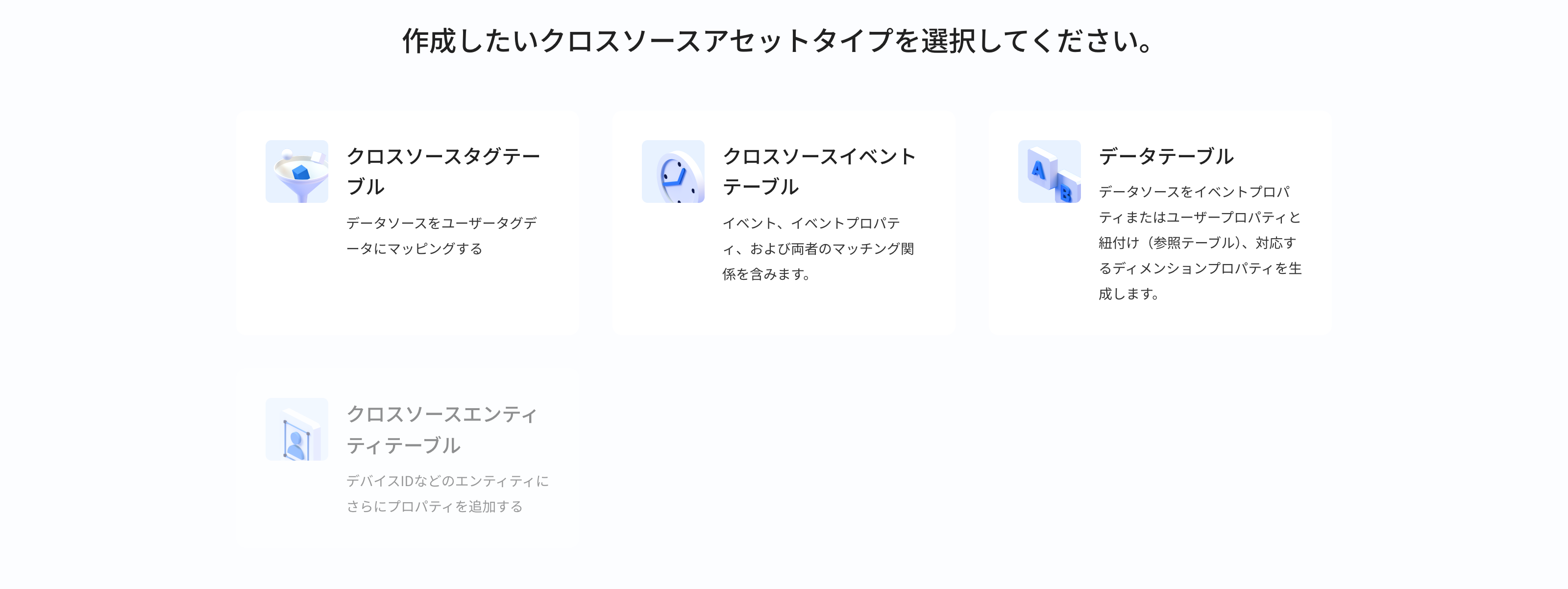 创建跨源资产时选择类型：跨源标签表、事件表、维度表、实体表四张卡片