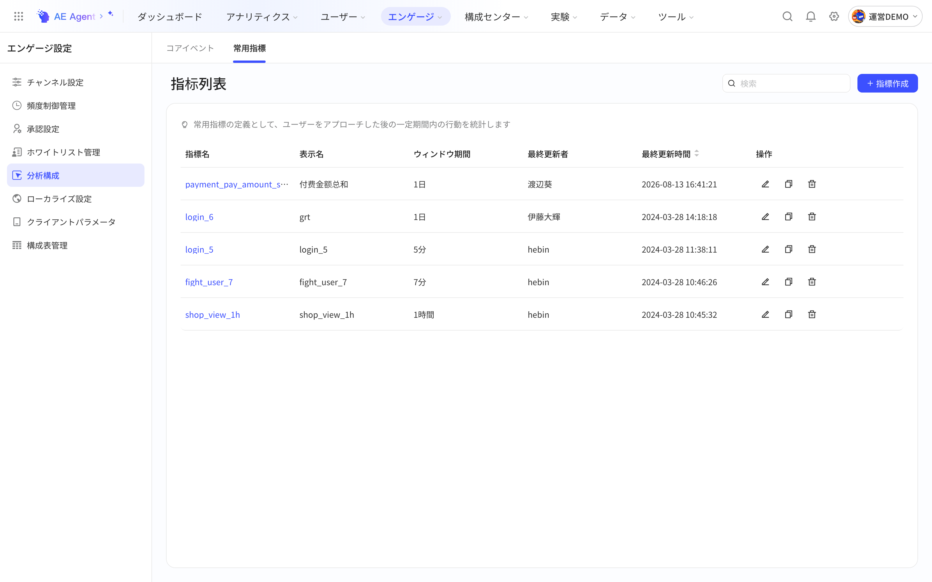 分析设置的常用指标页，列出指标名、显示名、窗口期和最后更新信息