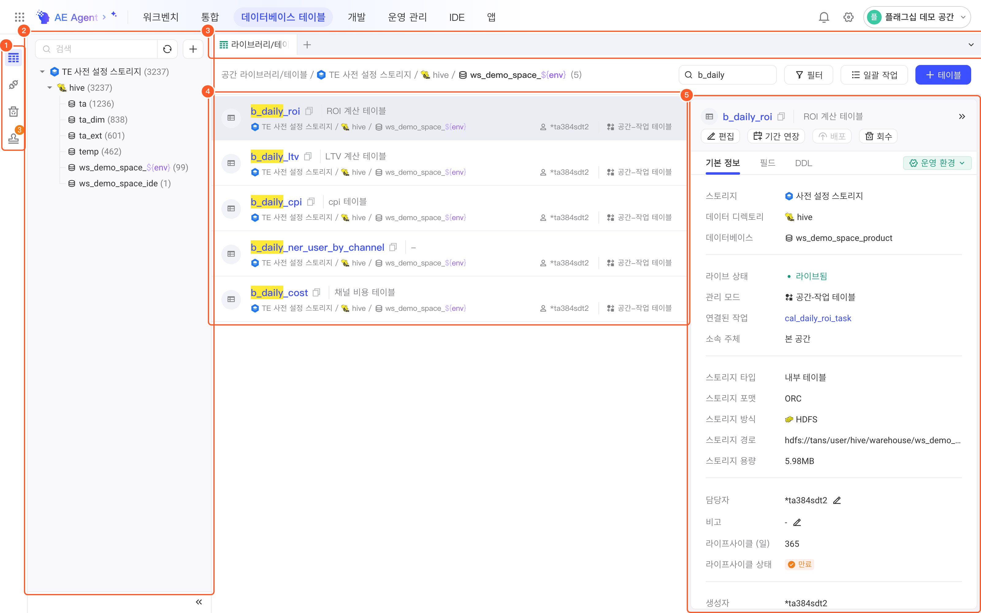 库表模块整体布局，编号标出功能切换区、字典区、页签区、页面内容区和抽屉区