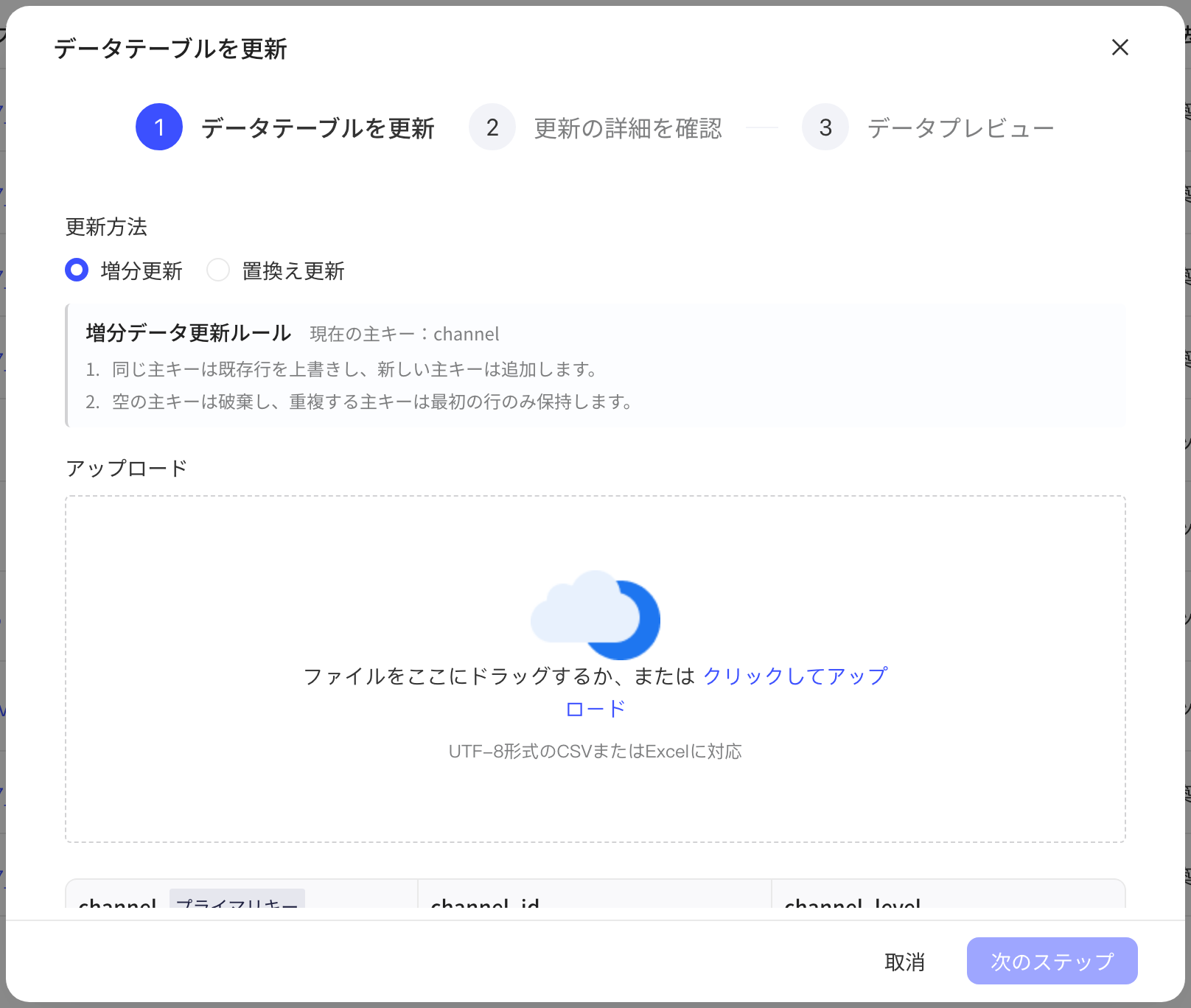 更新数据表弹窗，更新方式选「增量更新」，下方是增量更新规则和上传区