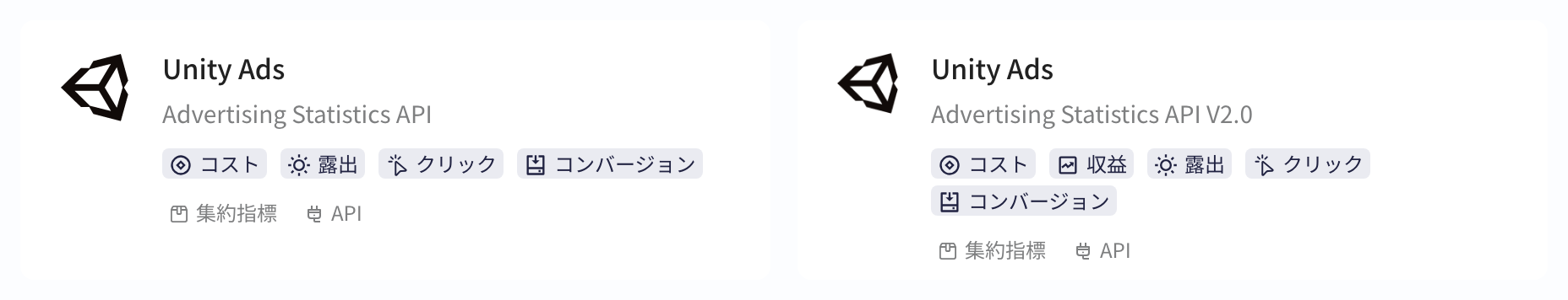 选择三方集成平台中 Unity Ads 的 Advertising Statistics API 和 V2.0 两张卡片