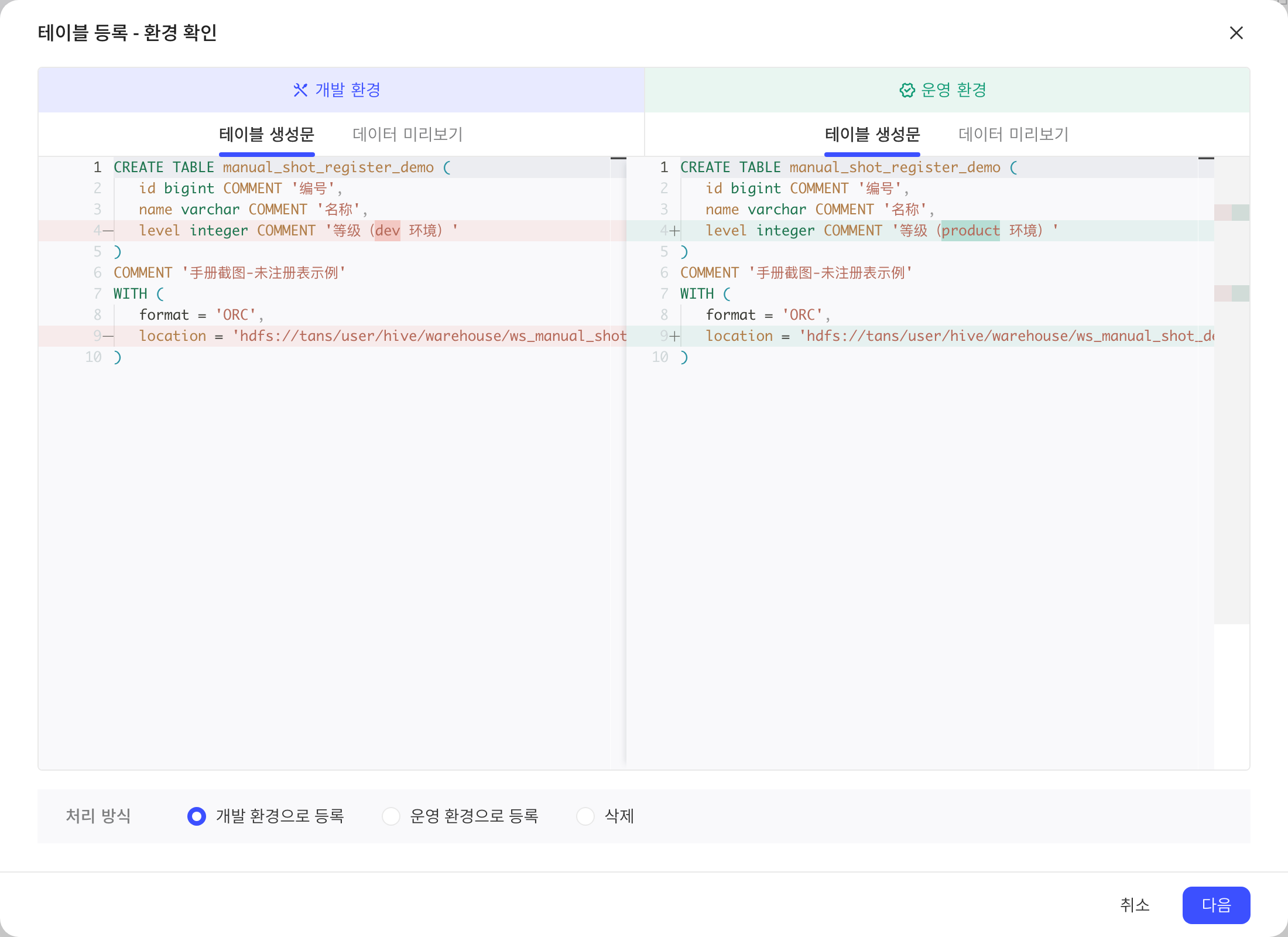 注册表确认环境弹窗：开发、生产两边都有建表语句并高亮差异行，三种处理方式都可选
