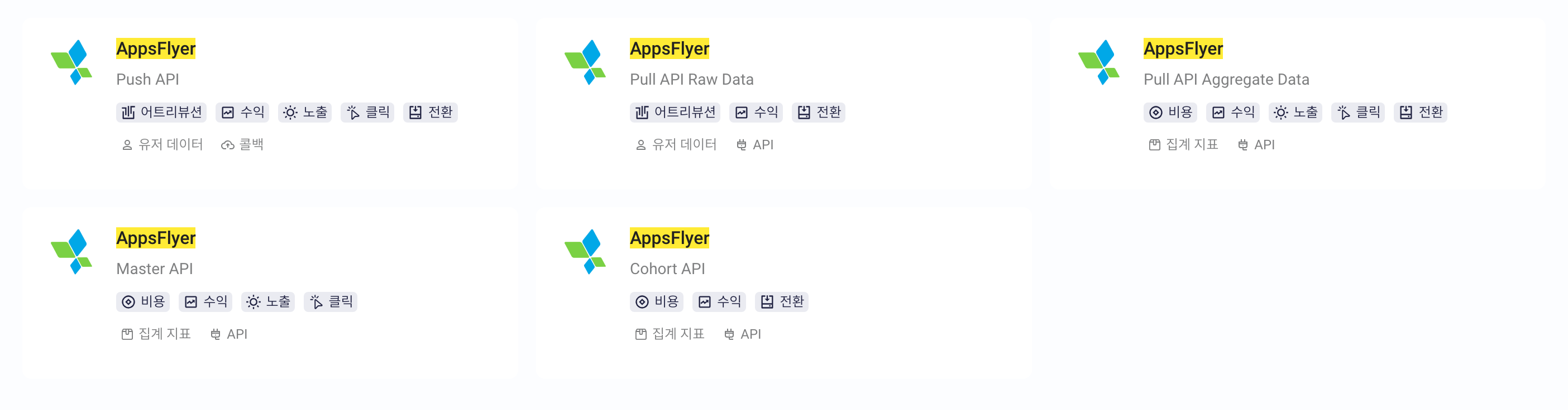 选择三方集成平台页中 AppsFlyer 的五种集成方式卡片