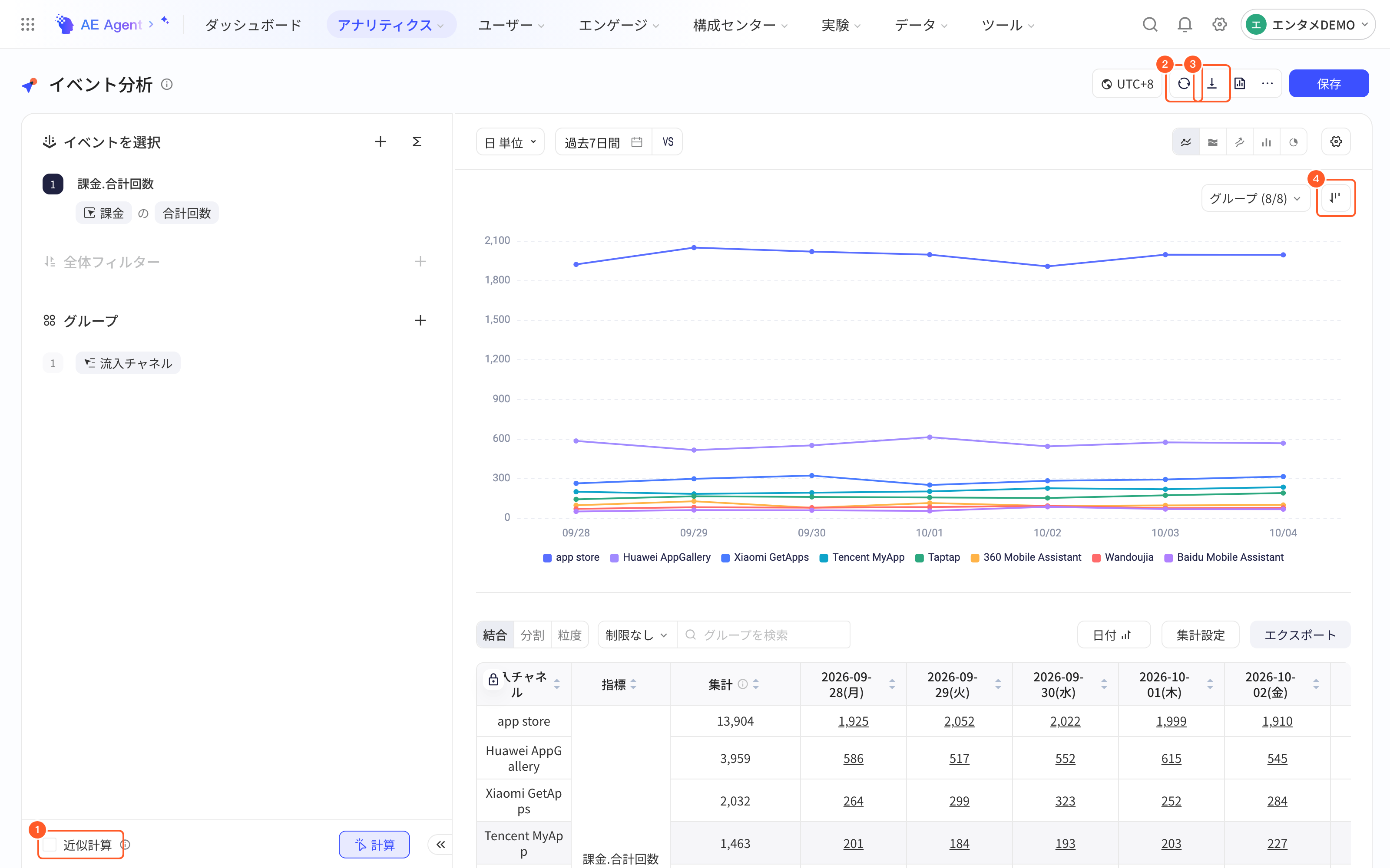事件分析页上标出近似计算、刷新、下载和分组排序四个操作项