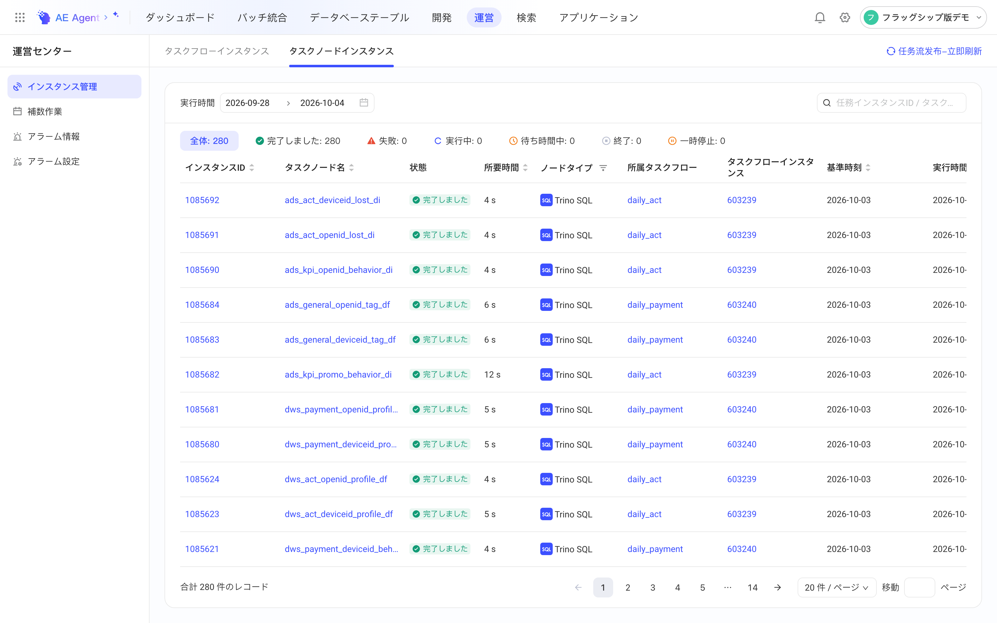 运维中心的任务节点实例页签，列出节点实例的名称、状态、节点类型、所属任务流和任务流实例