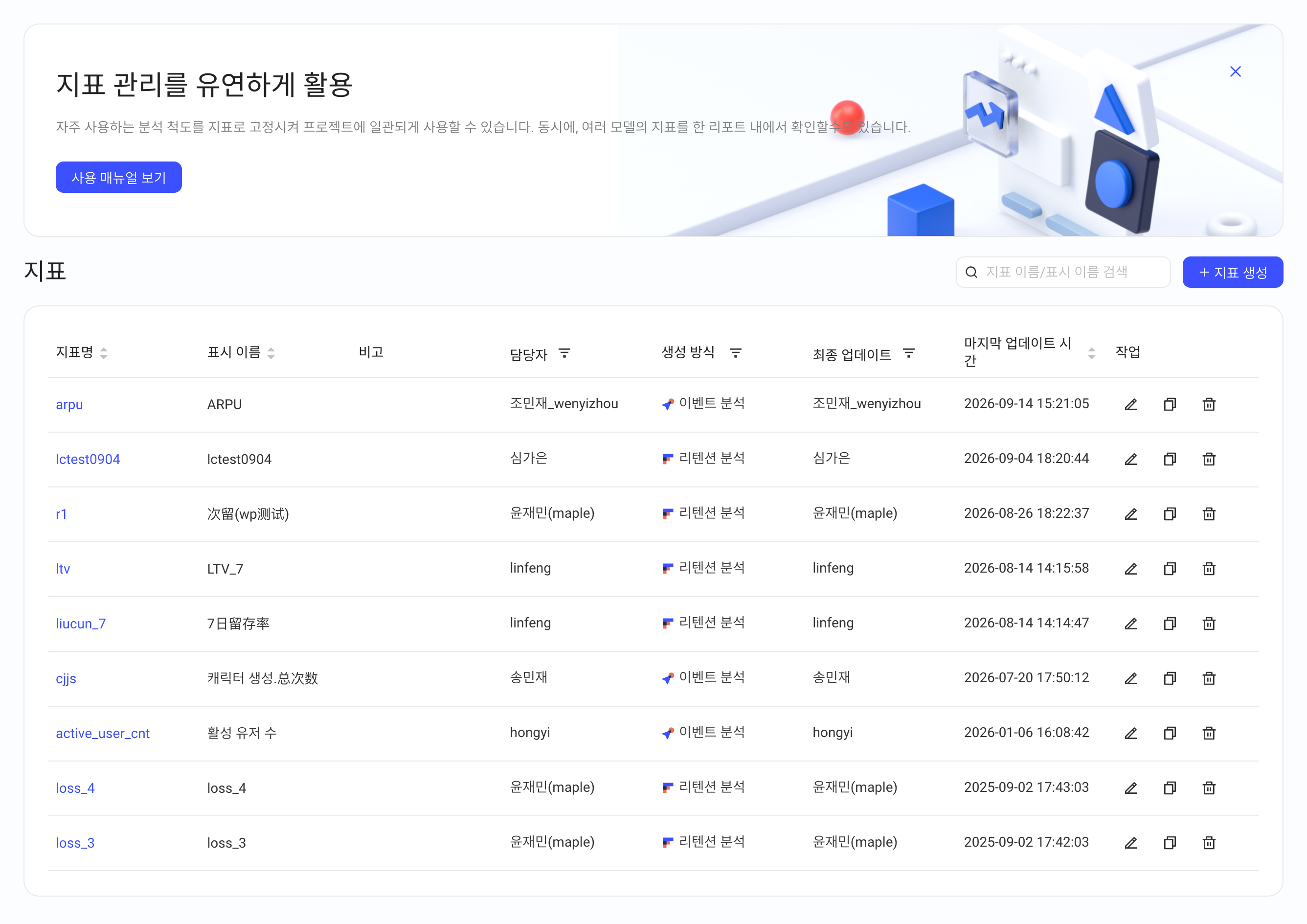 指标管理页，顶部为引导横幅，下方为指标列表和创建指标按钮