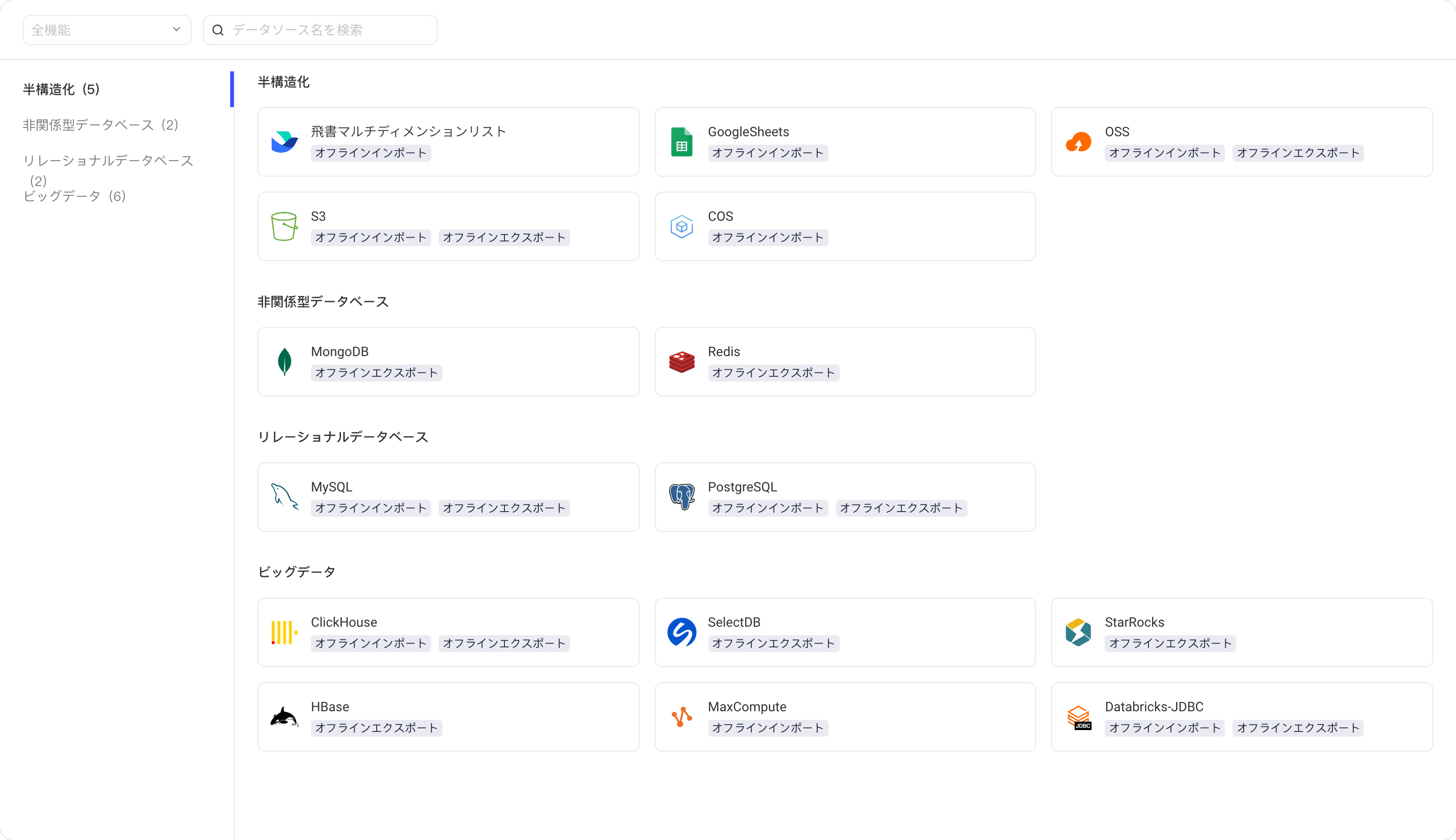 新增数据源页按半结构化、非关系型、关系型、大数据分类列出可接入的数据源类型及读写能力