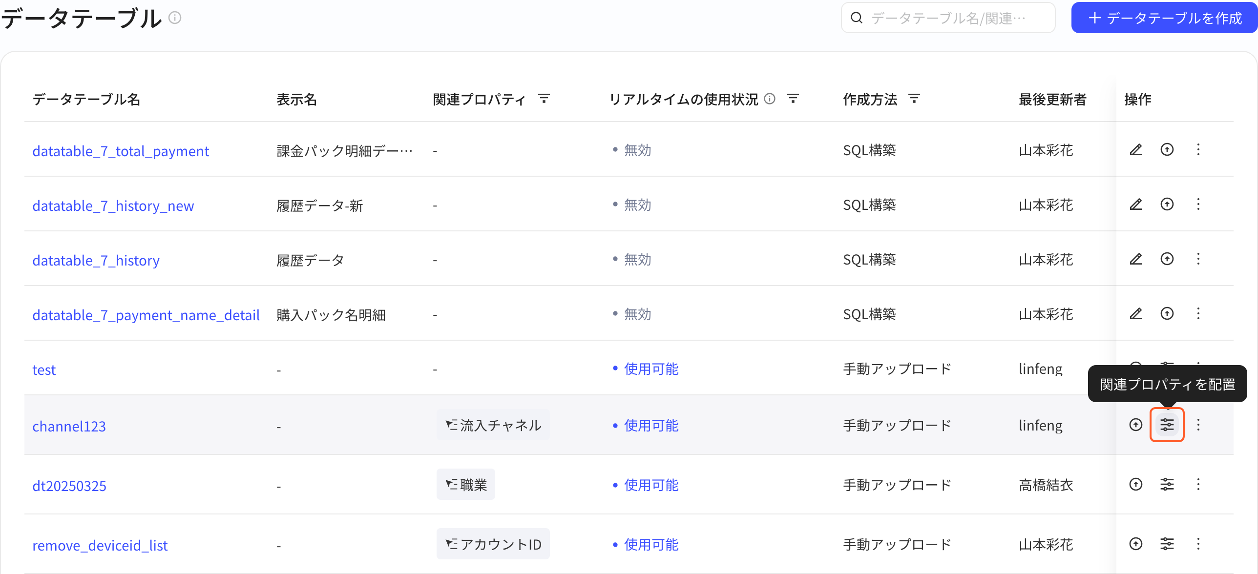 数据表列表，悬停某行操作列的「配置关联属性」按钮