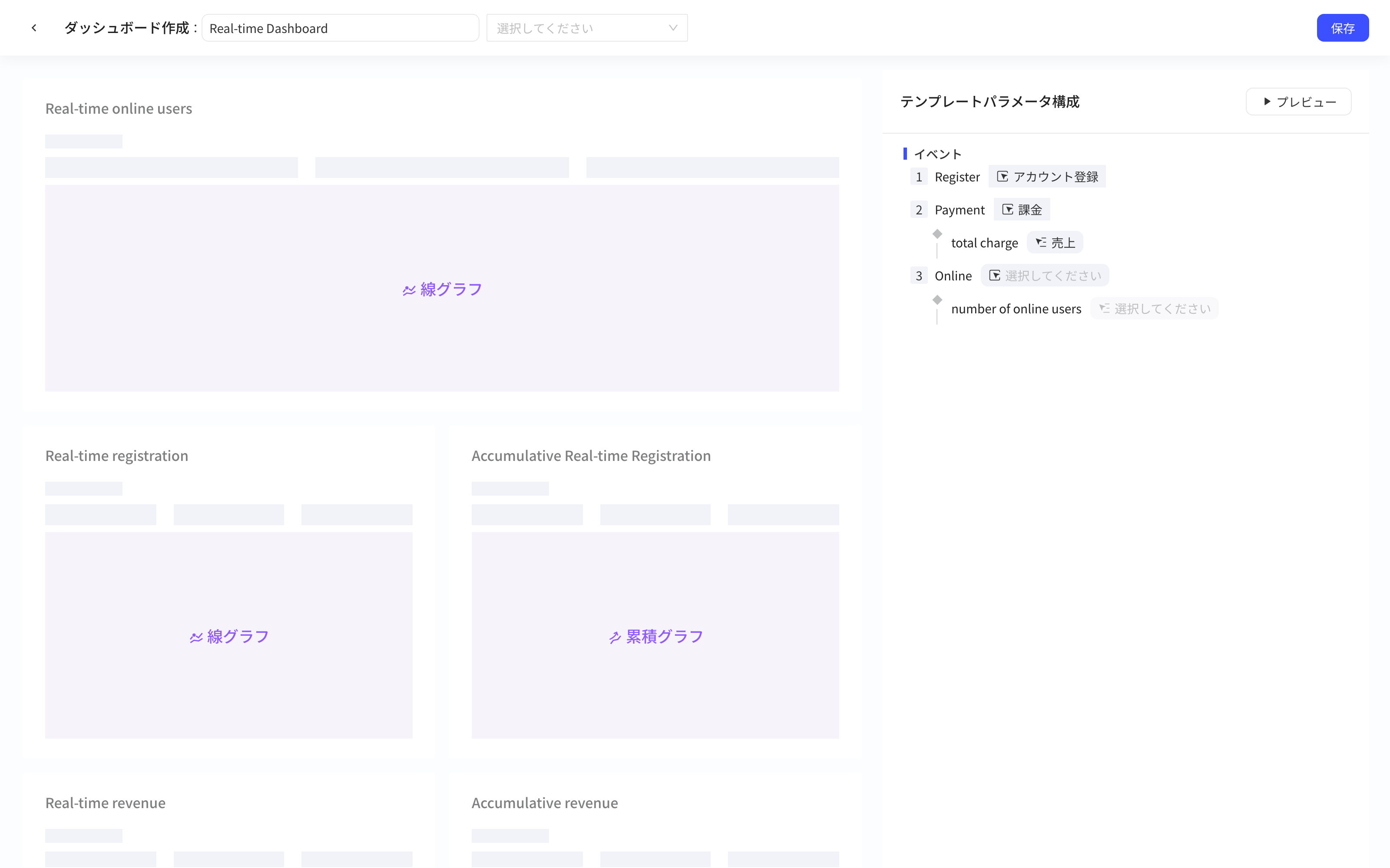 使用看板模板的新建看板页，右侧模板参数配置按名称匹配了事件和属性
