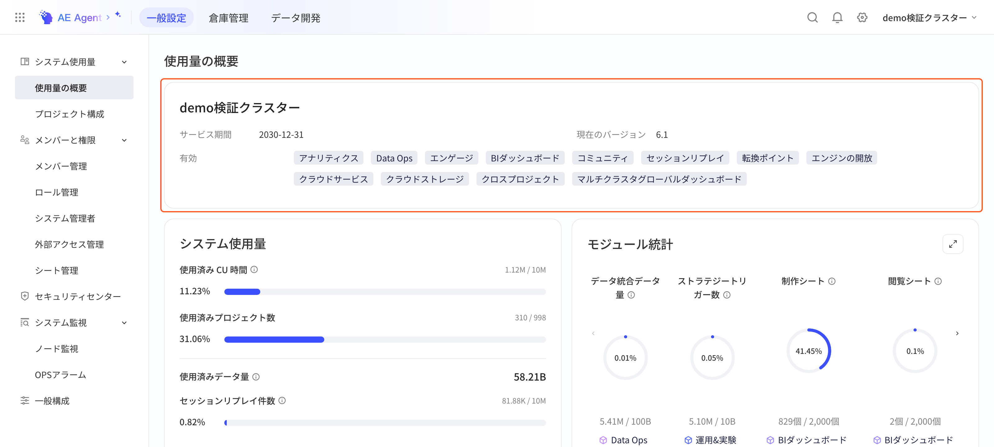 用量概览页顶部的服务详情卡片（框出），显示集群名、服务期限、版本和已启用模块