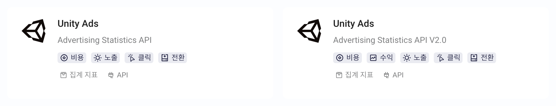 选择三方集成平台中 Unity Ads 的 Advertising Statistics API 和 V2.0 两张卡片