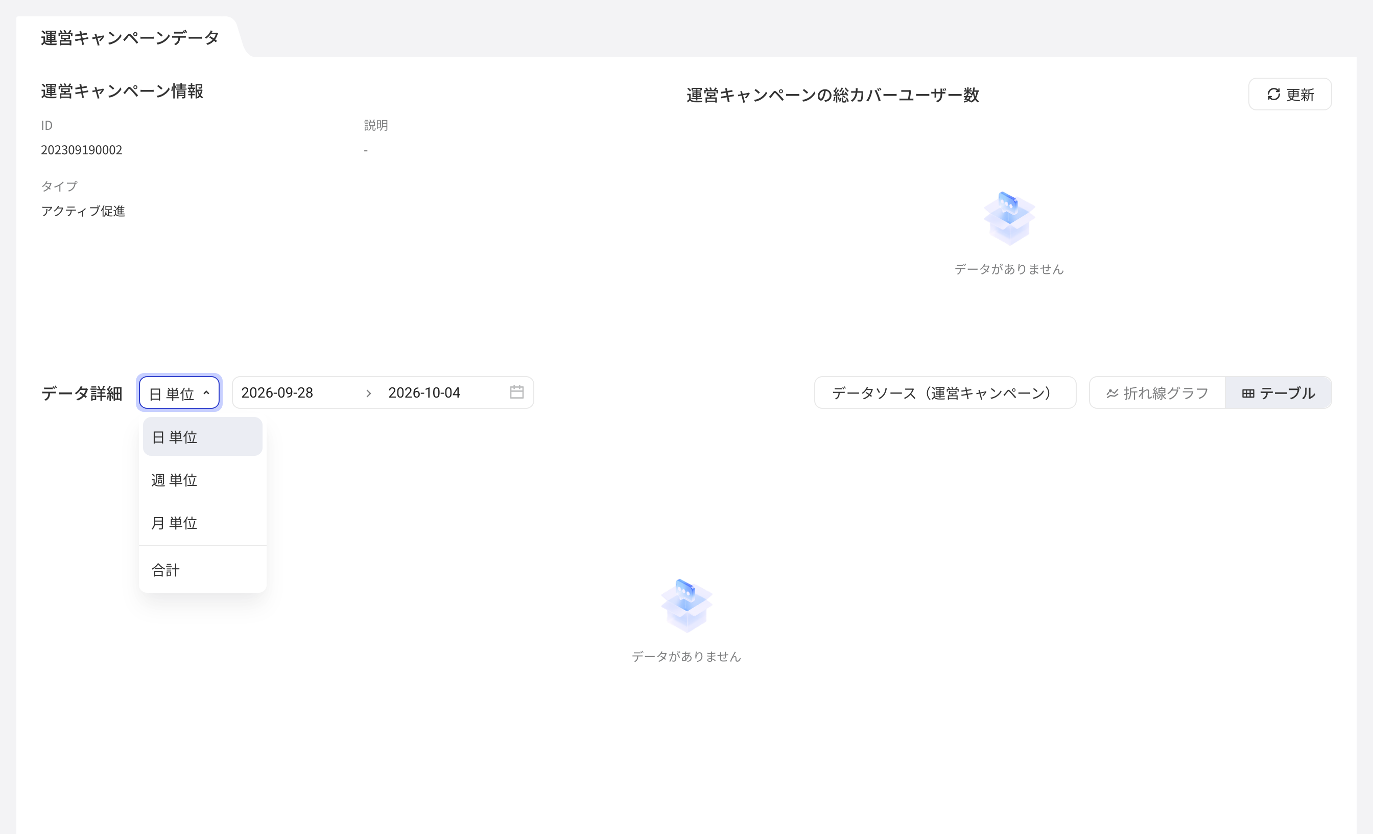 活动数据明细的查询条件：时段下拉（按天、按周、按月、合计）、日期、数据来源和图表切换