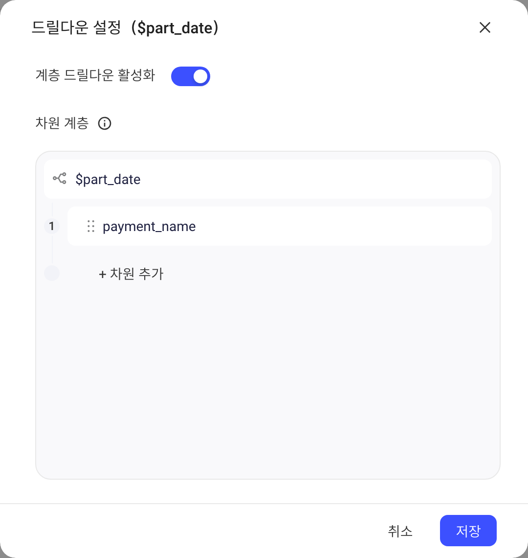 下钻配置弹窗：开启层级下钻，在维度层级下添加了一级下钻维度