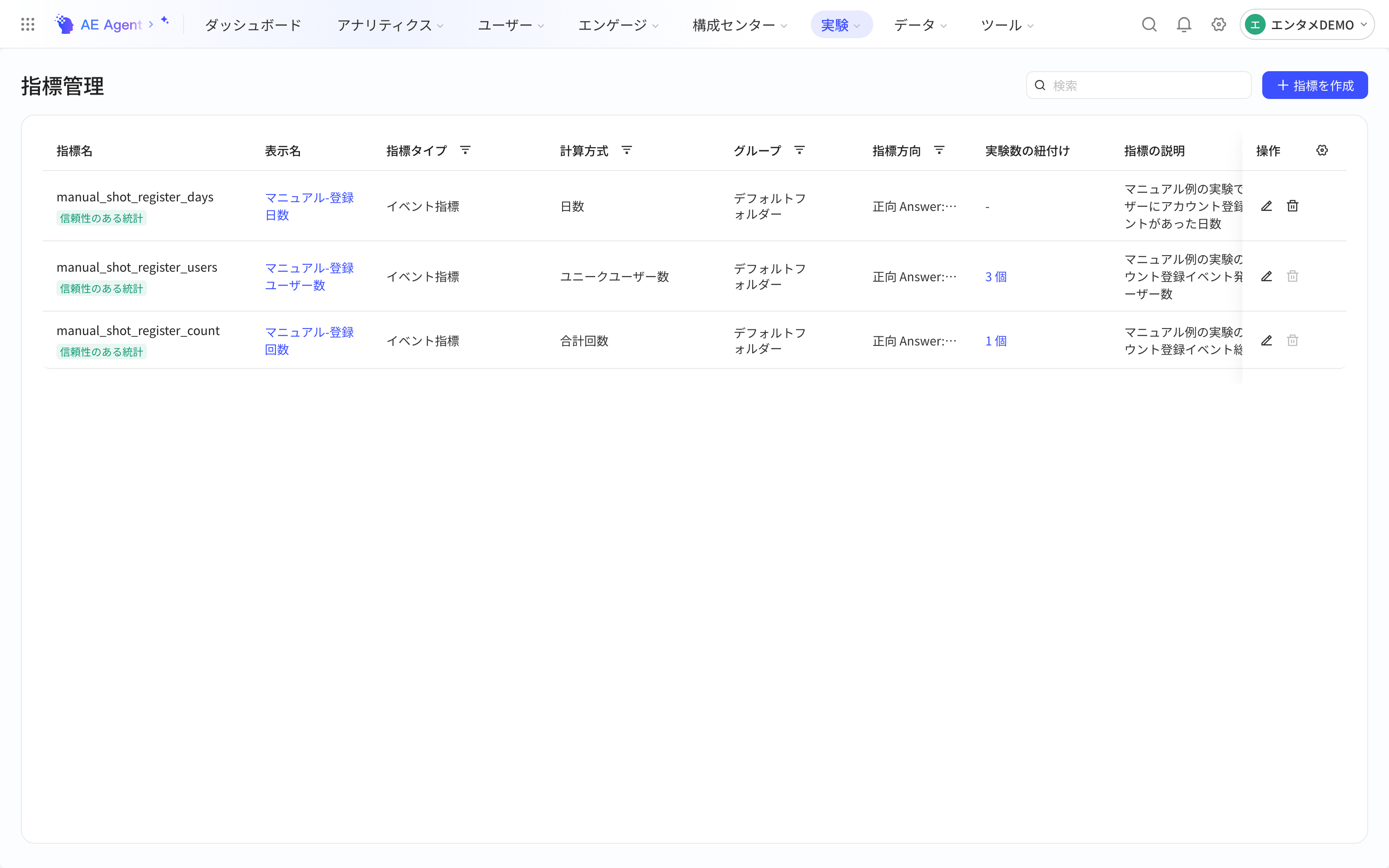 实验指标管理列表，展示指标名、显示名、指标类型、计算方式、关联实验等列