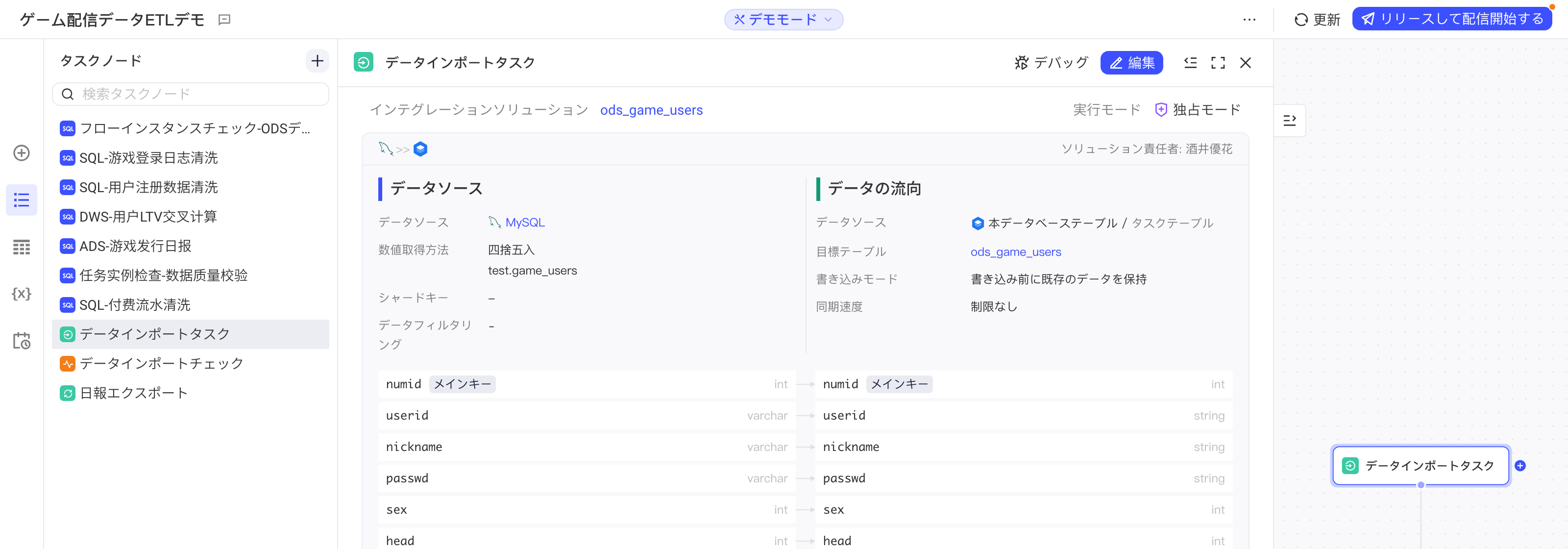 离线同步方案节点详情：集成方案、数据来源、数据去向和字段映射