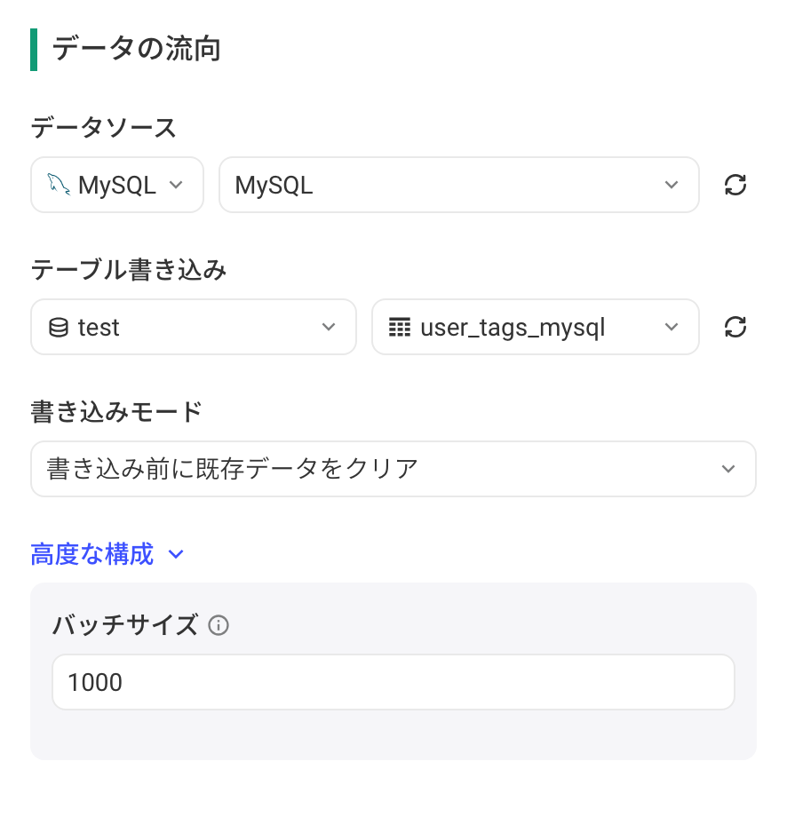 创建集成方案时数据去向选 MySQL：写入表、写入模式和批量条数