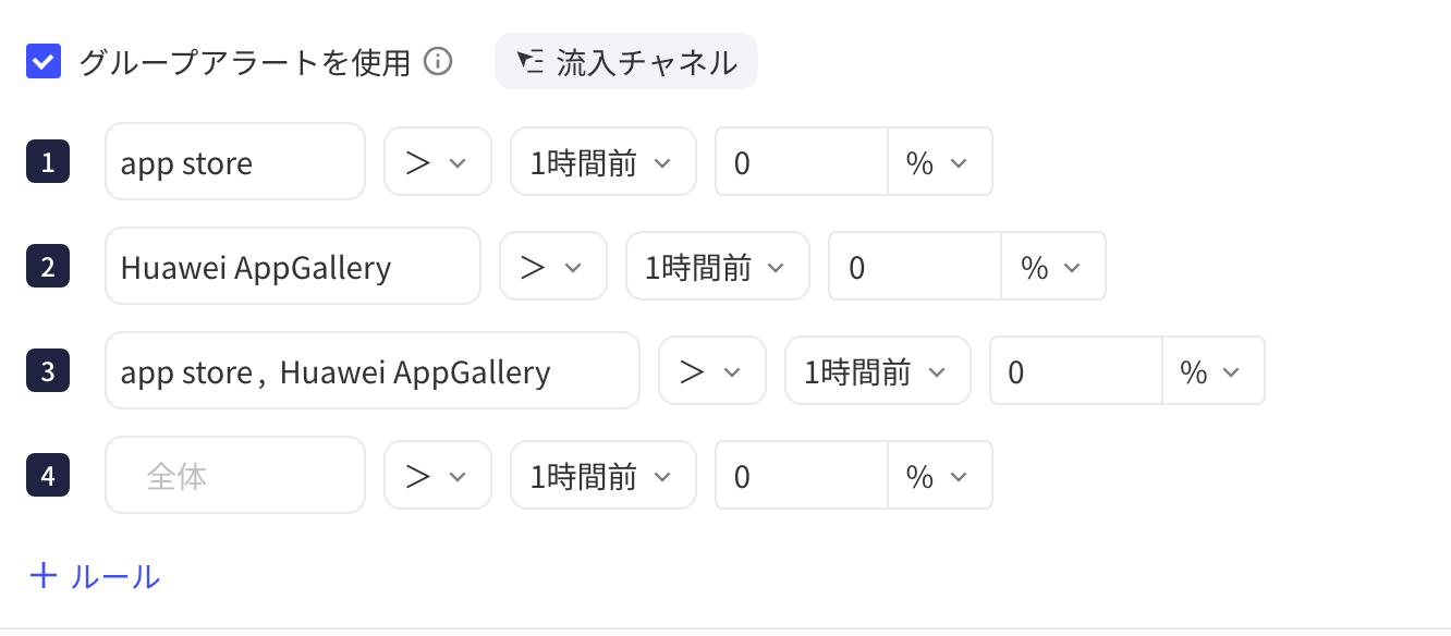 勾选使用分组预警并选择来源渠道后，为不同渠道值分别设置的四条预警规则