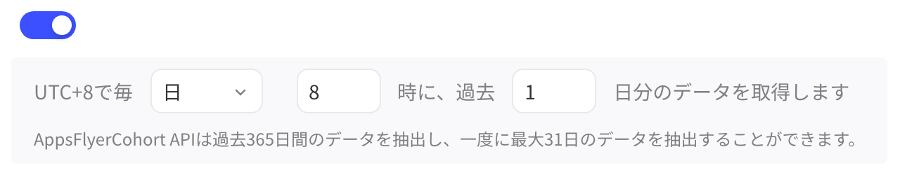定时拉取开关已打开，设置每天几点拉取过去几天的 Cohort API 数据