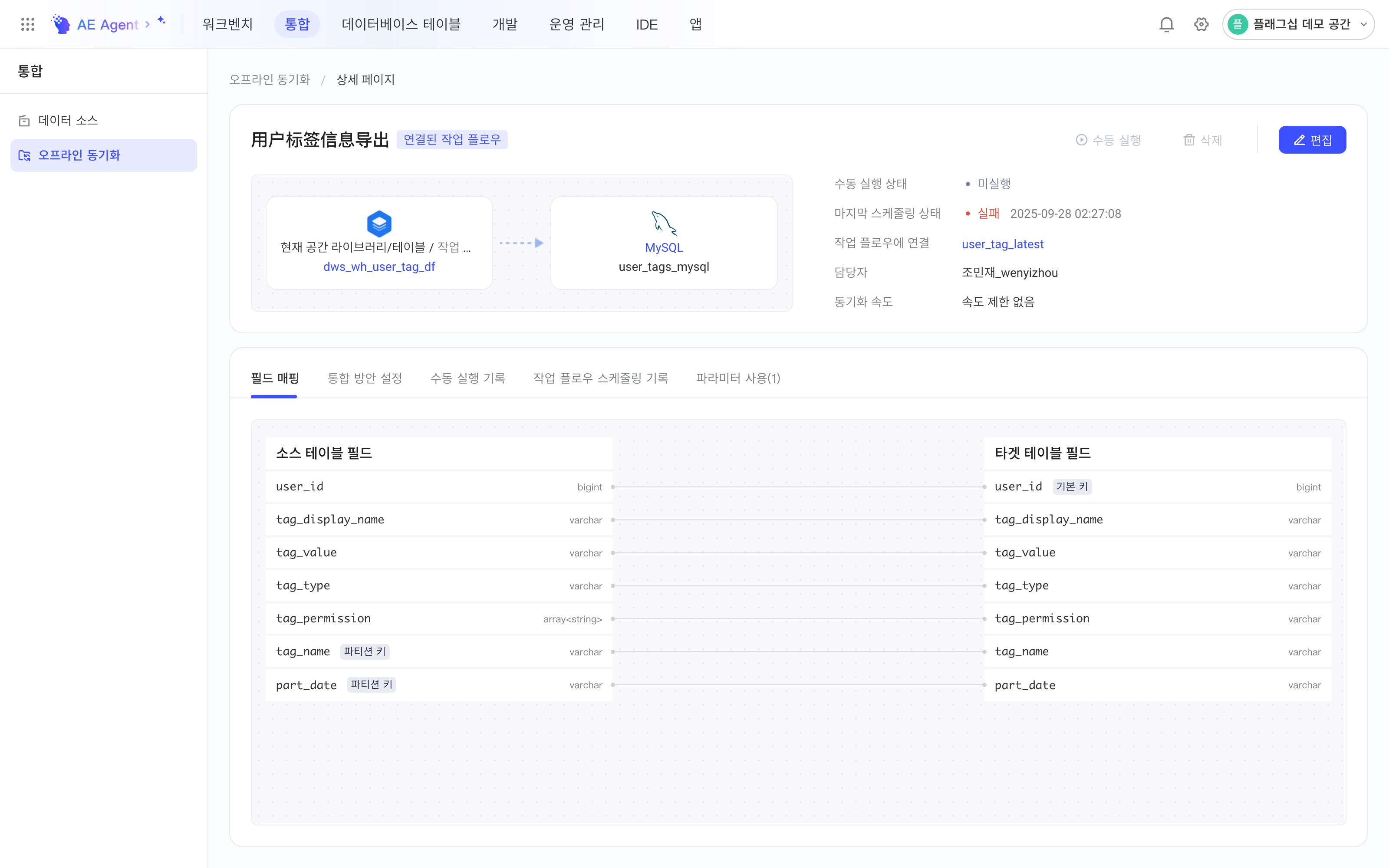 集成方案详情页：本空间表同步到 MySQL，显示执行状态、负责人和字段映射