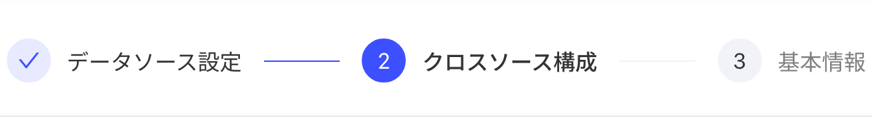 创建跨源资产的步骤条，第 1 步已完成，当前在第 2 步「跨源配置」