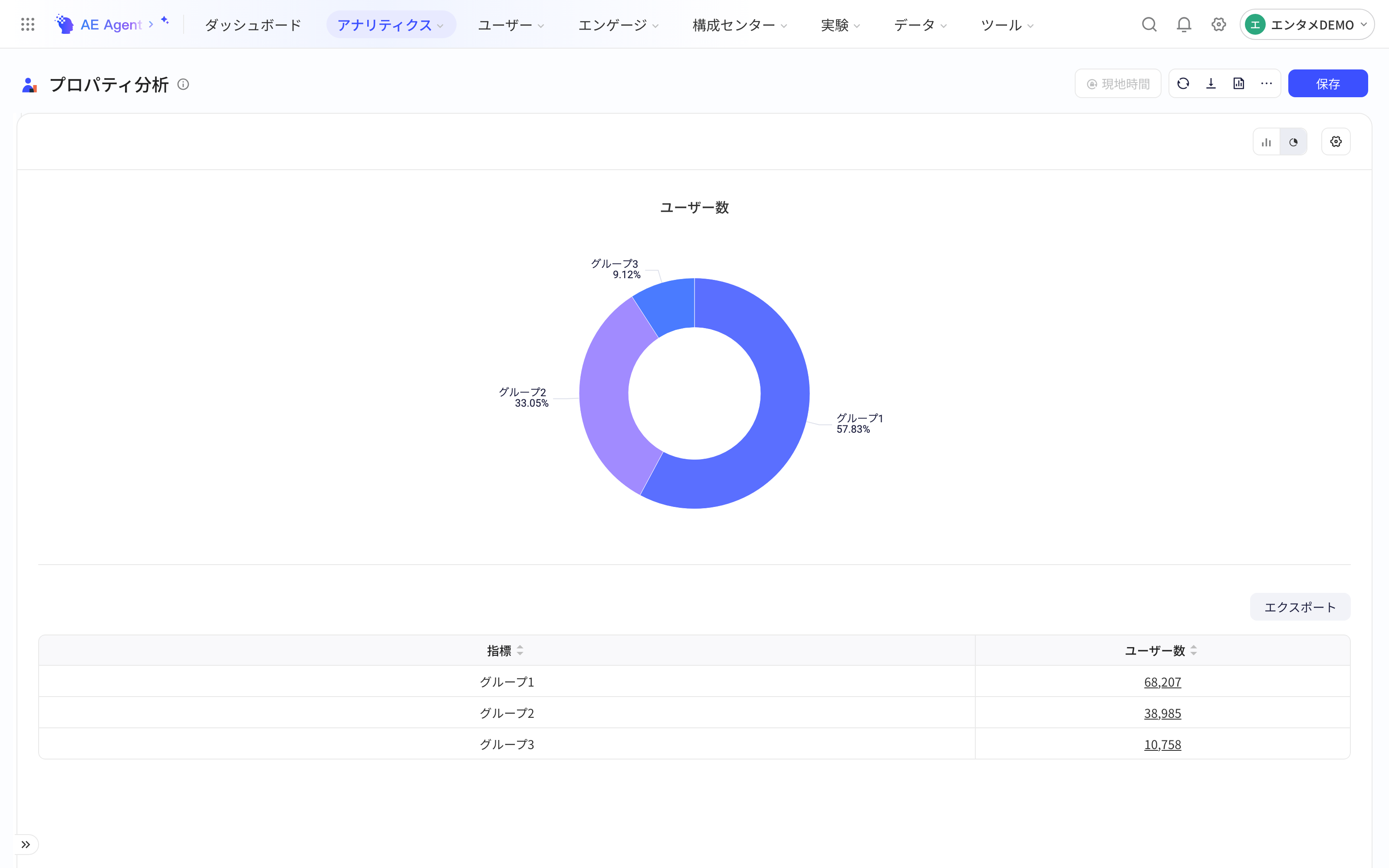 属性分析收起条件栏后以饼状分布展示三个人群的用户数占比