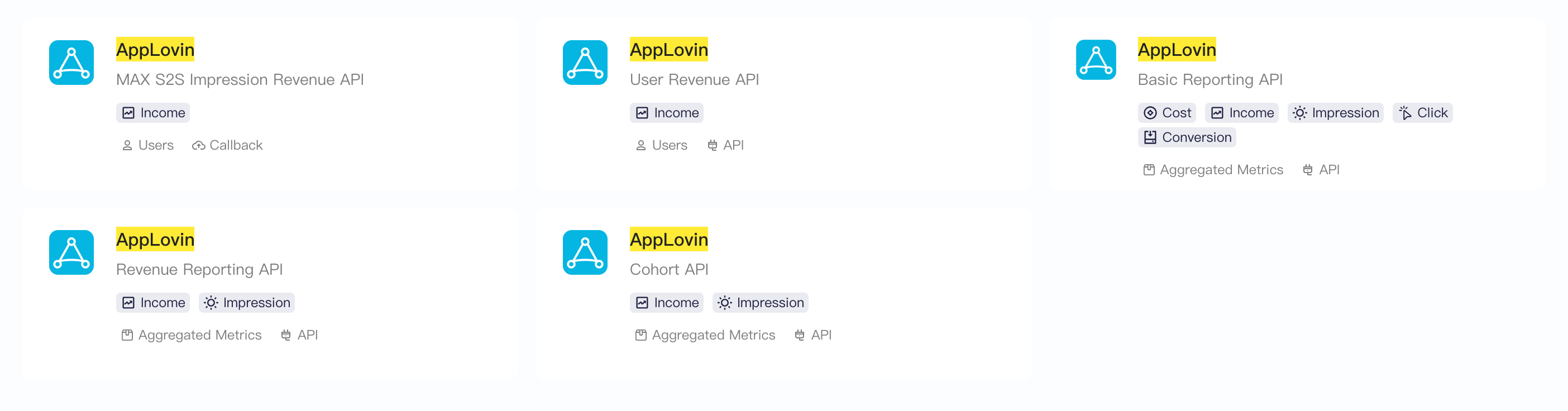 选择三方集成平台中 AppLovin 的五个接口卡片