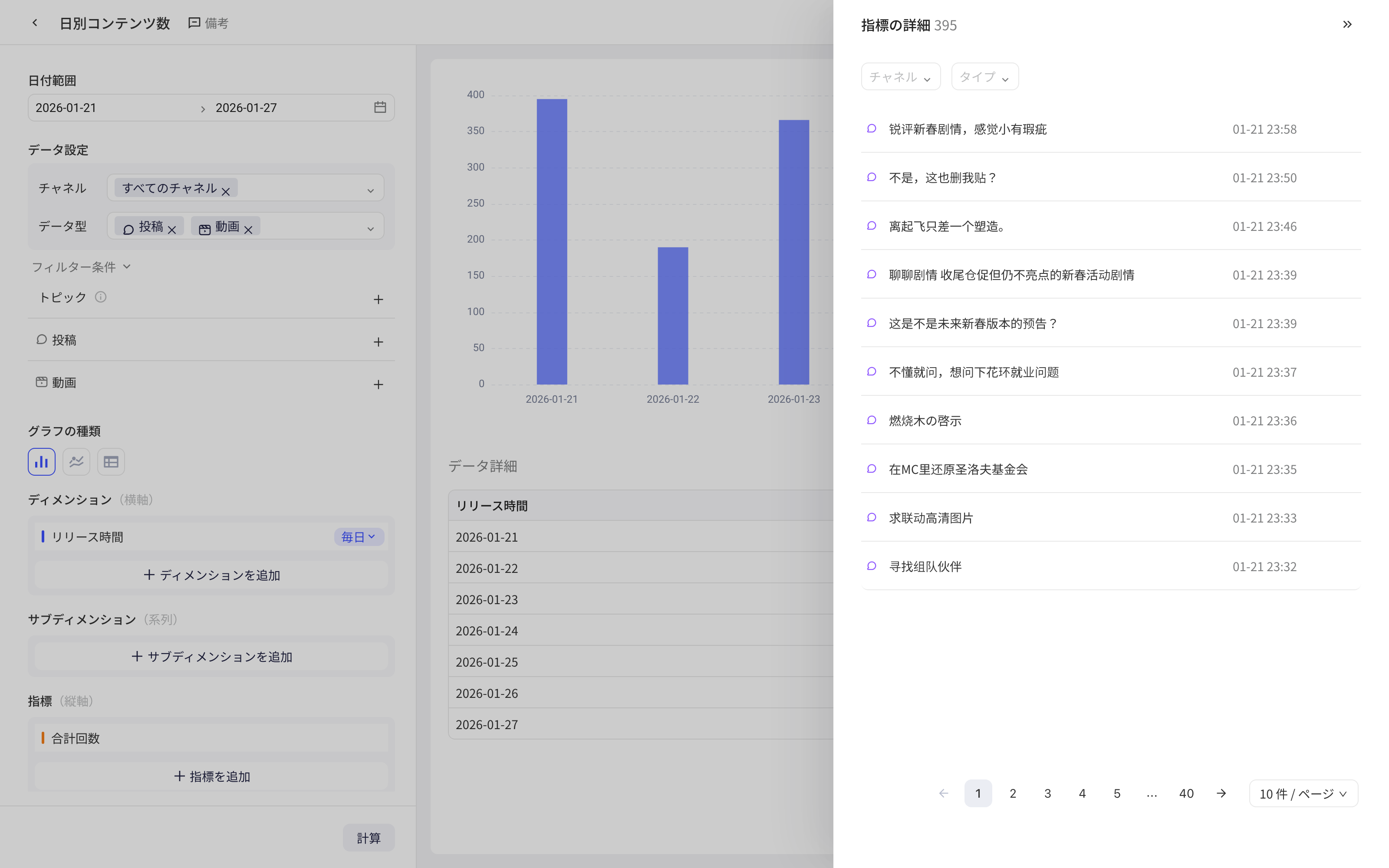 可视化分析中点数据明细的数字，右侧弹出指标明细抽屉列出对应内容