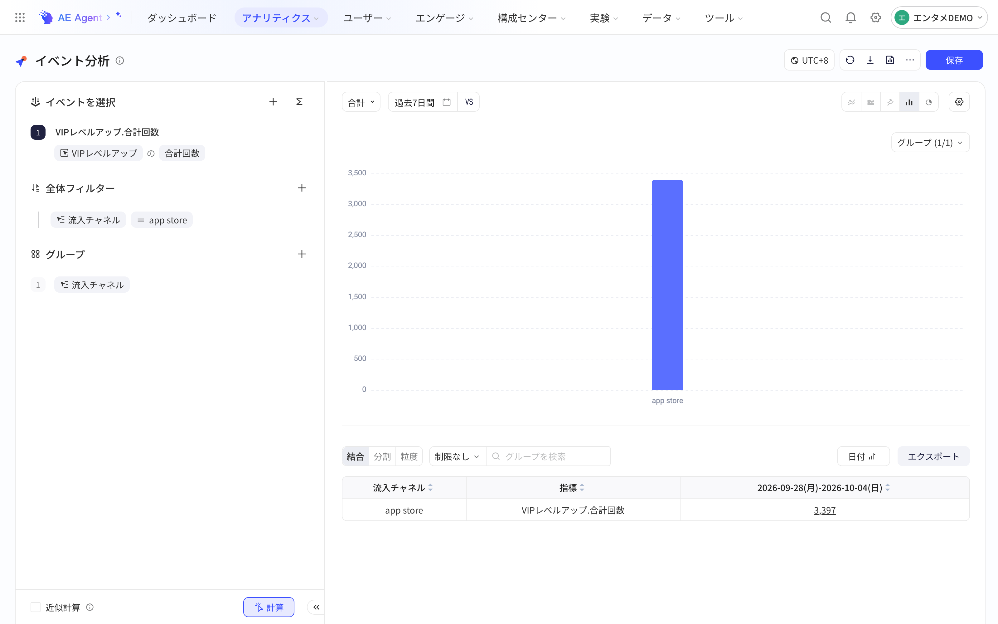 事件分析用全局筛选只保留 app store 渠道，按来源渠道分组并按合计展示分布图