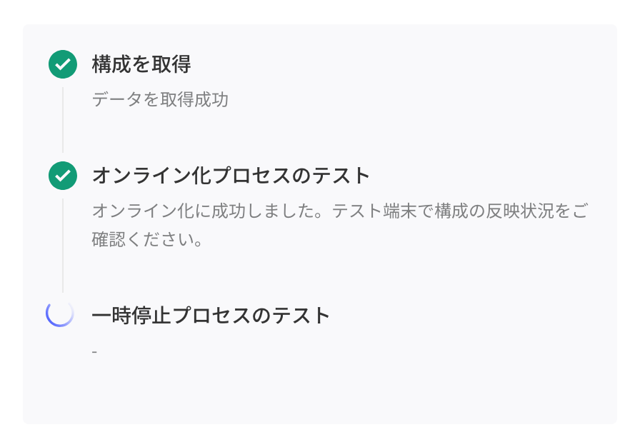 客户端模板测试进度：拉取配置、上线测试、暂停、下线各步骤进行中与全部成功
